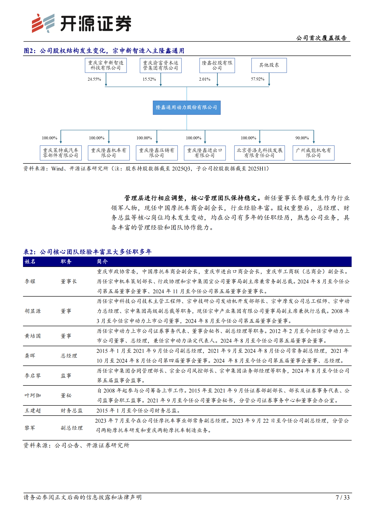 隆鑫通用公司首次覆盖报告：全排量段摩托车龙头，自主品牌矩阵引领全球化突破,隆鑫通用,摩托车,隆鑫通用,摩托车,第7张
