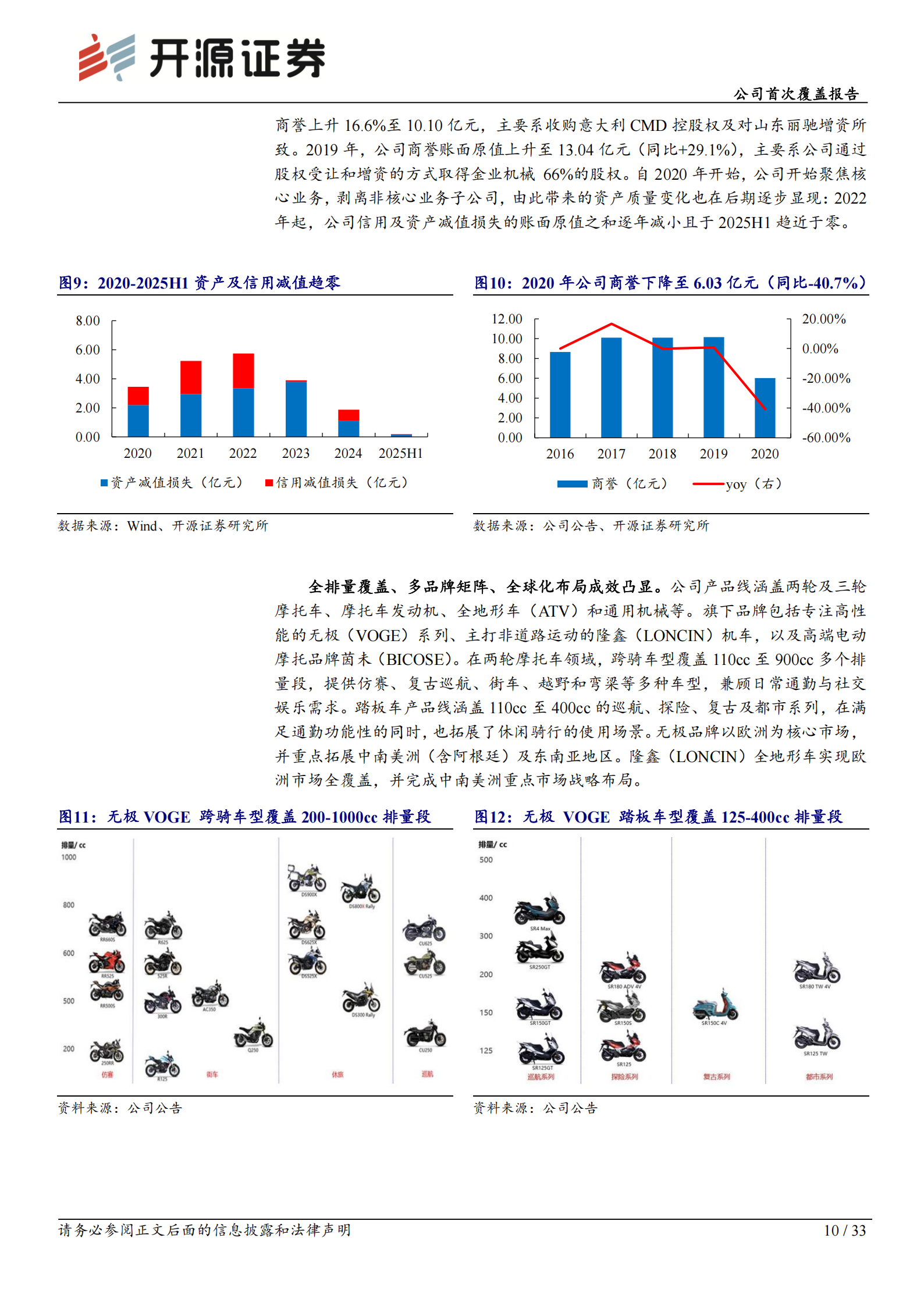 隆鑫通用公司首次覆盖报告：全排量段摩托车龙头，自主品牌矩阵引领全球化突破,隆鑫通用,摩托车,隆鑫通用,摩托车,第10张