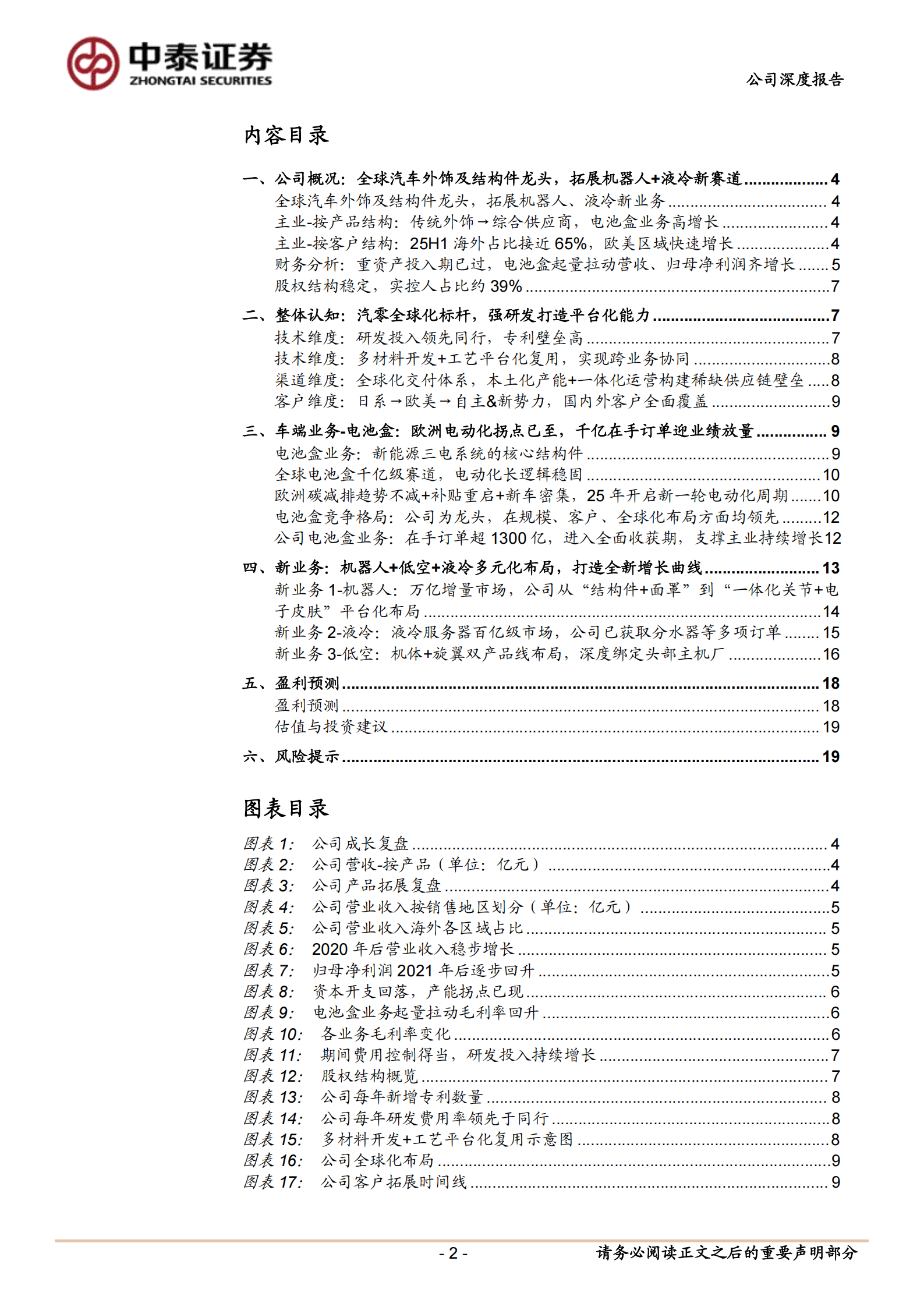 敏实集团公司研究报告:汽零全球化标杆,电池盒放量高增,迈向机器人+液冷星辰大海,敏实集团,汽零,电池盒,机器人,液冷,敏实集团,汽零,电池盒,机器人,液冷,第2张 敏实集团公司研究报告:汽零全球化标杆,电池盒放量高增,迈向机器人+液冷星辰大海,敏实集团,汽零,电池盒,机器人,液冷,敏实集团,汽零,电池盒,机器人,液冷,第2张