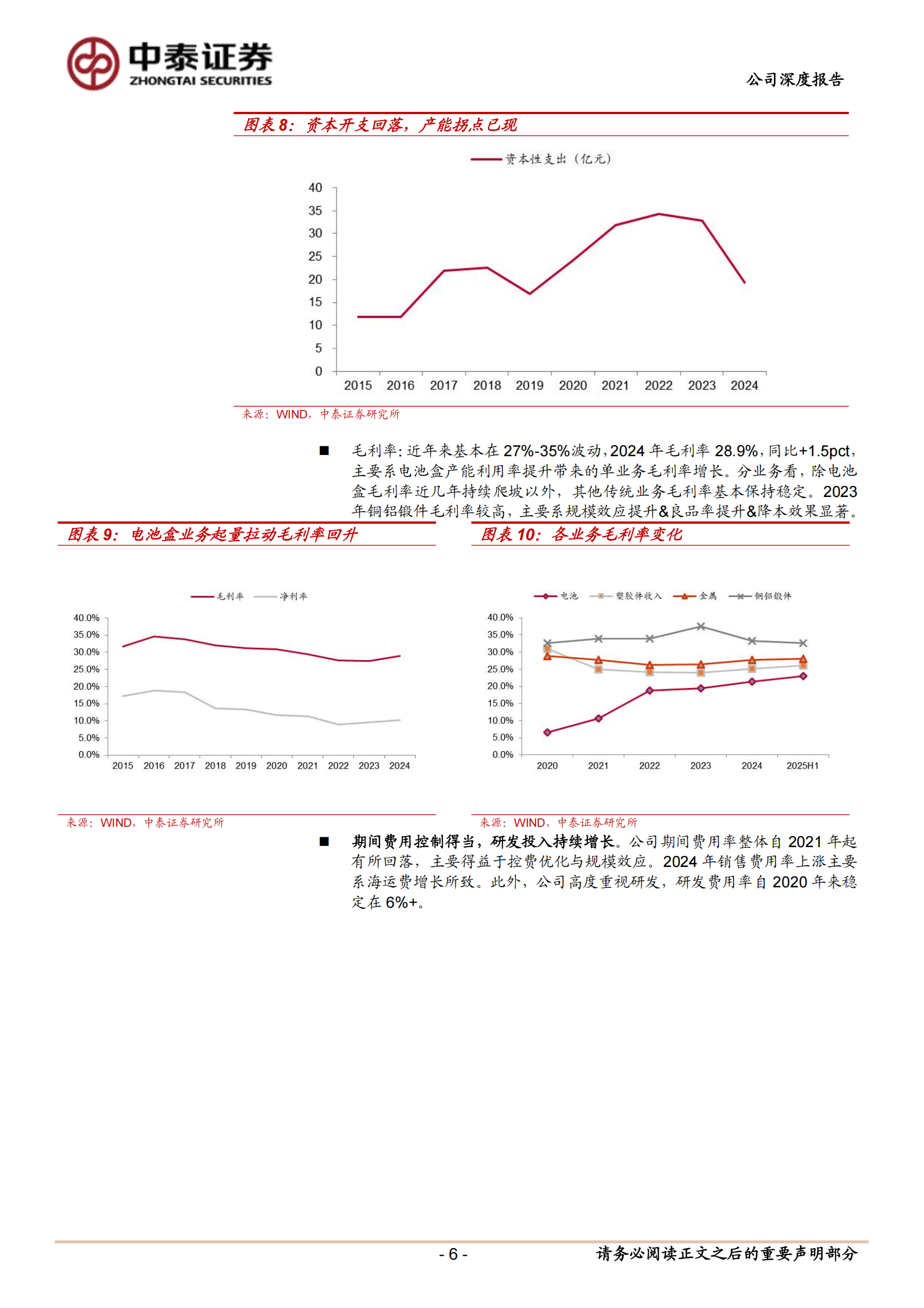 敏实集团公司研究报告:汽零全球化标杆,电池盒放量高增,迈向机器人+液冷星辰大海,敏实集团,汽零,电池盒,机器人,液冷,敏实集团,汽零,电池盒,机器人,液冷,第6张 敏实集团公司研究报告:汽零全球化标杆,电池盒放量高增,迈向机器人+液冷星辰大海,敏实集团,汽零,电池盒,机器人,液冷,敏实集团,汽零,电池盒,机器人,液冷,第6张