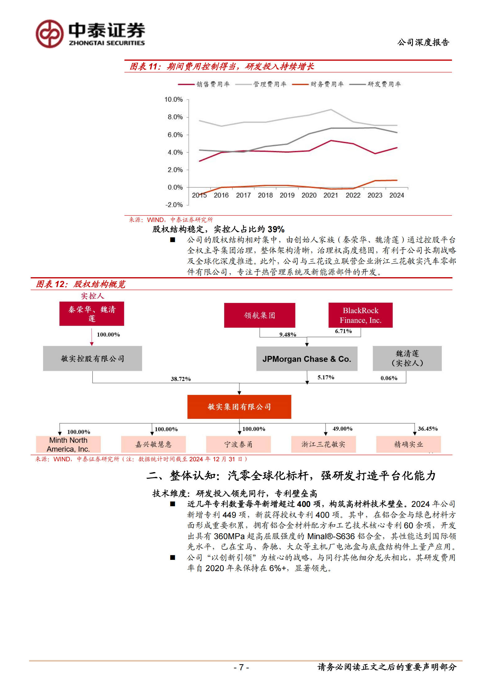 敏实集团公司研究报告:汽零全球化标杆,电池盒放量高增,迈向机器人+液冷星辰大海,敏实集团,汽零,电池盒,机器人,液冷,敏实集团,汽零,电池盒,机器人,液冷,第7张 敏实集团公司研究报告:汽零全球化标杆,电池盒放量高增,迈向机器人+液冷星辰大海,敏实集团,汽零,电池盒,机器人,液冷,敏实集团,汽零,电池盒,机器人,液冷,第7张