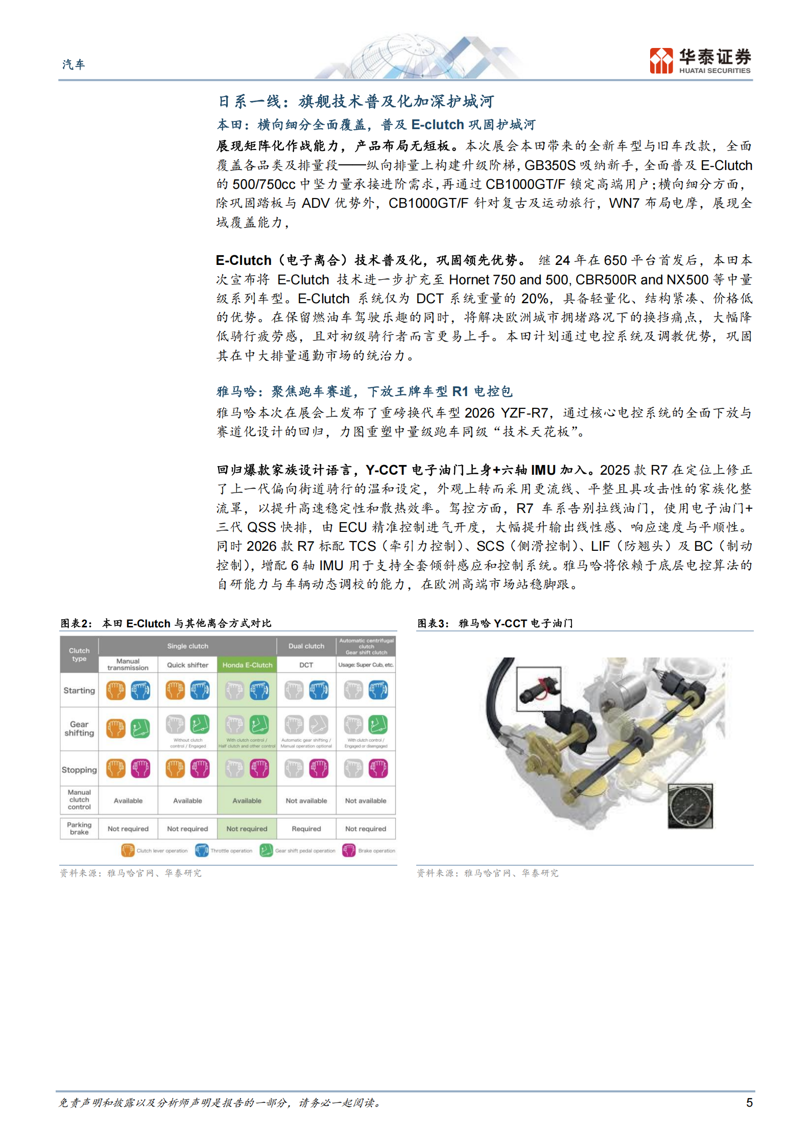 汽车行业：摩托质价比破局时刻已至,汽车,摩托车,汽车,摩托车,第5张
