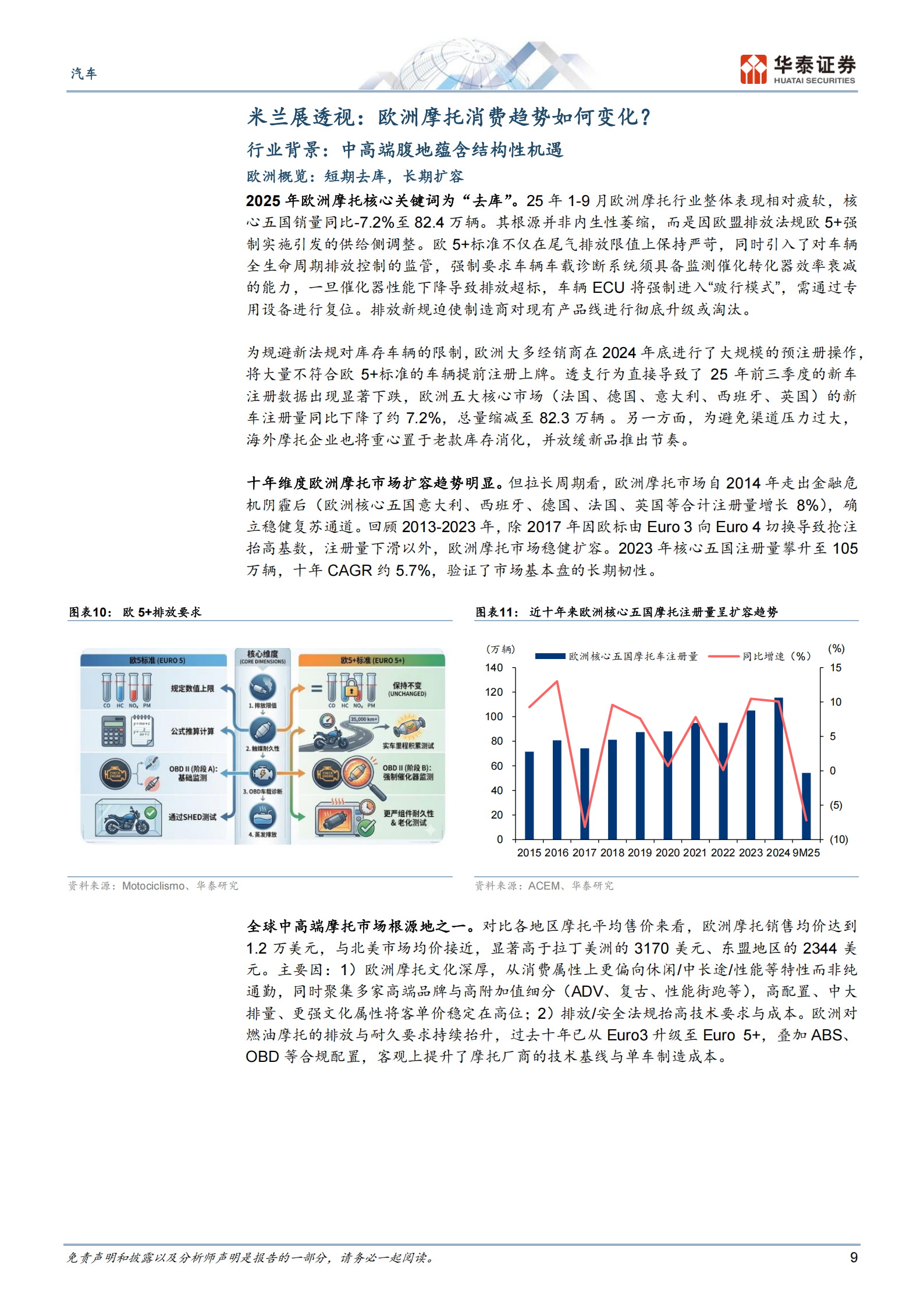 汽车行业：摩托质价比破局时刻已至,汽车,摩托车,汽车,摩托车,第9张