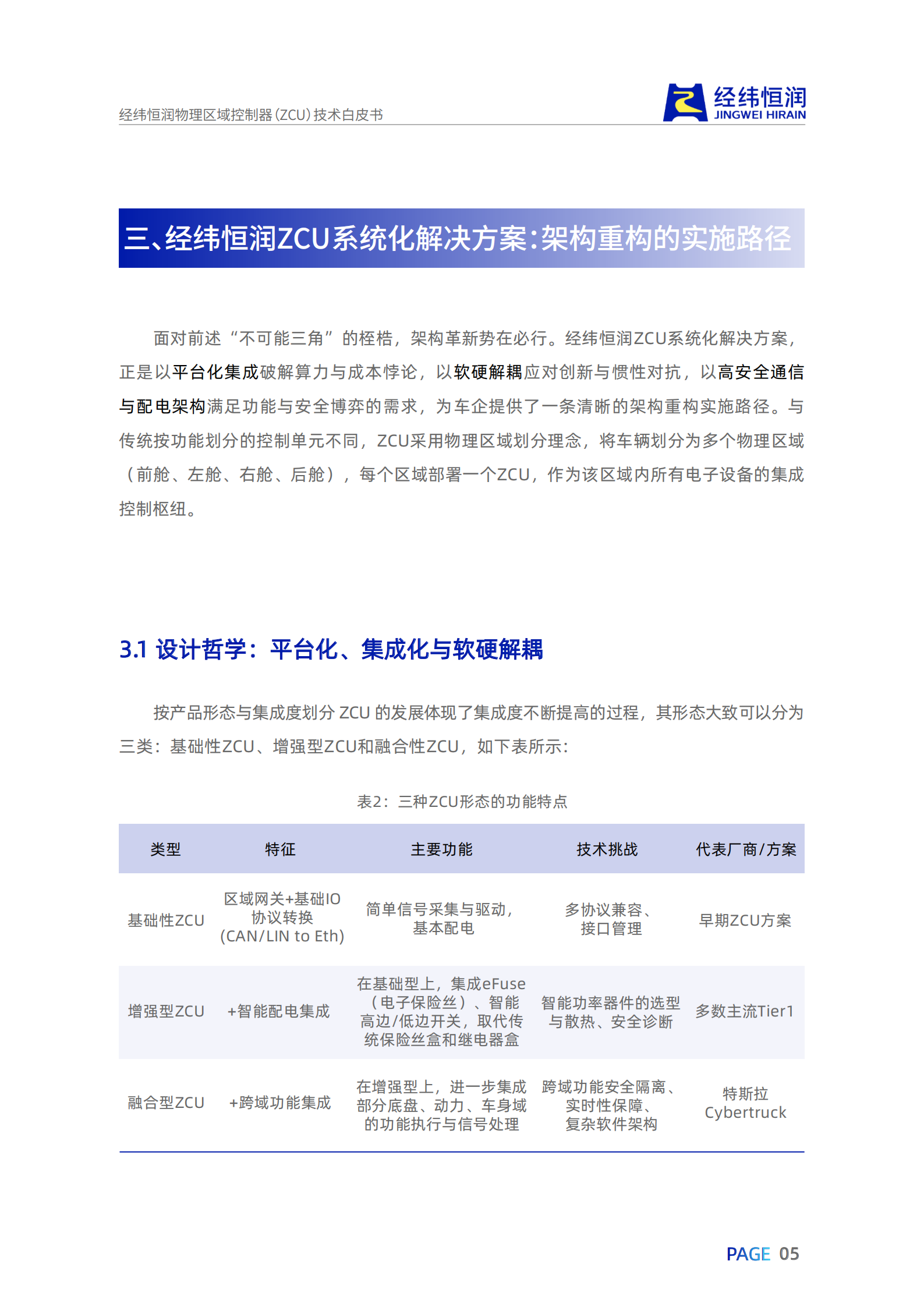 汽车行业经纬恒润物理区域控制器（ZCU）技术白皮书：重构汽车电子电气架构，引领行业变革,汽车,经纬恒润,物理区域控制器,汽车电子电气架构,汽车,经纬恒润,物理区域控制器,汽车电子电气架构,第8张