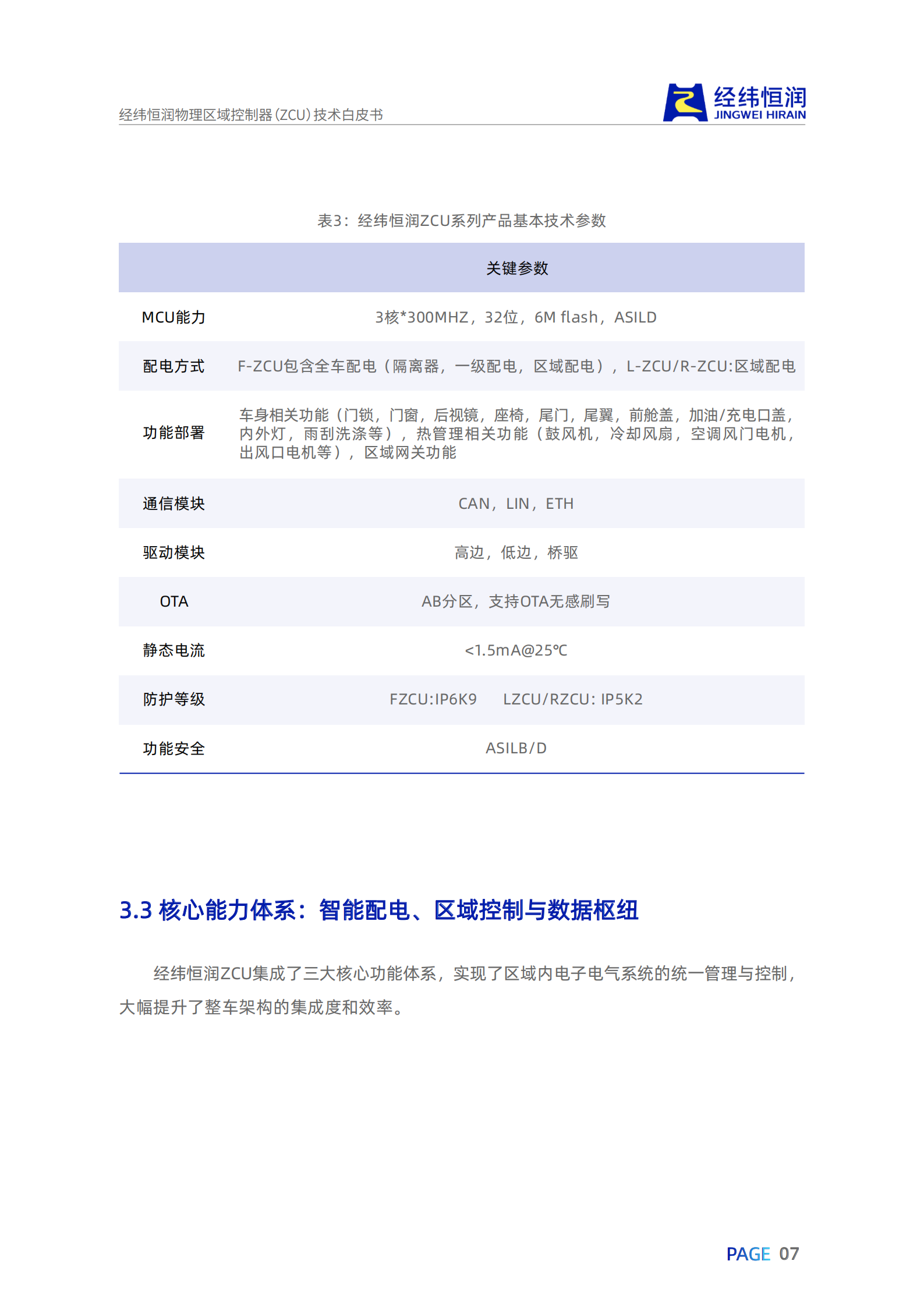 汽车行业经纬恒润物理区域控制器（ZCU）技术白皮书：重构汽车电子电气架构，引领行业变革,汽车,经纬恒润,物理区域控制器,汽车电子电气架构,汽车,经纬恒润,物理区域控制器,汽车电子电气架构,第10张