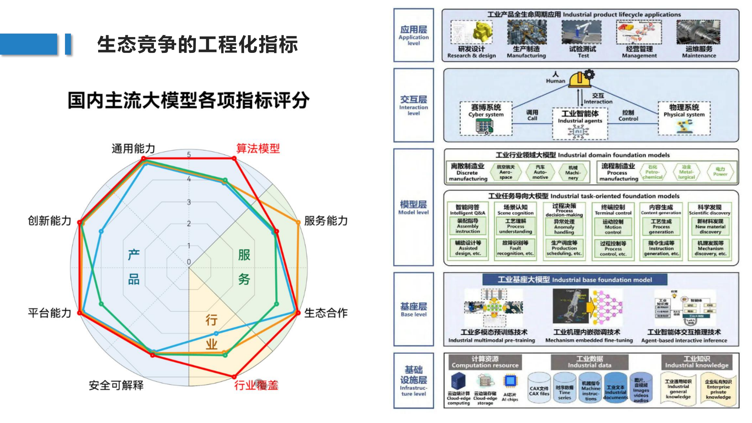 2025AI产业全景复盘与2026趋势前瞻,AI,AI,第5张 2025AI产业全景复盘与2026趋势前瞻,AI,AI,第5张