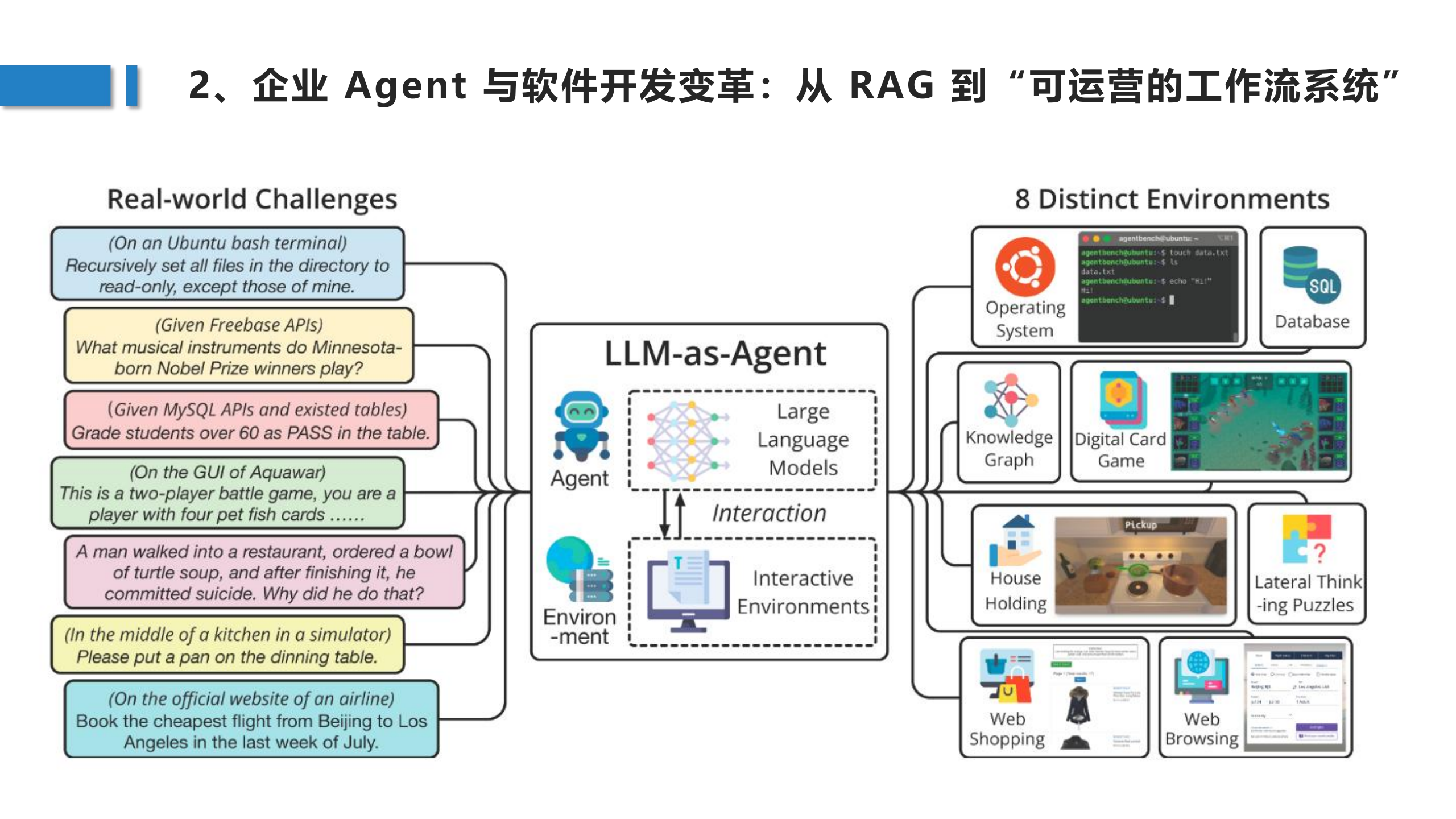 2025AI产业全景复盘与2026趋势前瞻,AI,AI,第6张 2025AI产业全景复盘与2026趋势前瞻,AI,AI,第6张