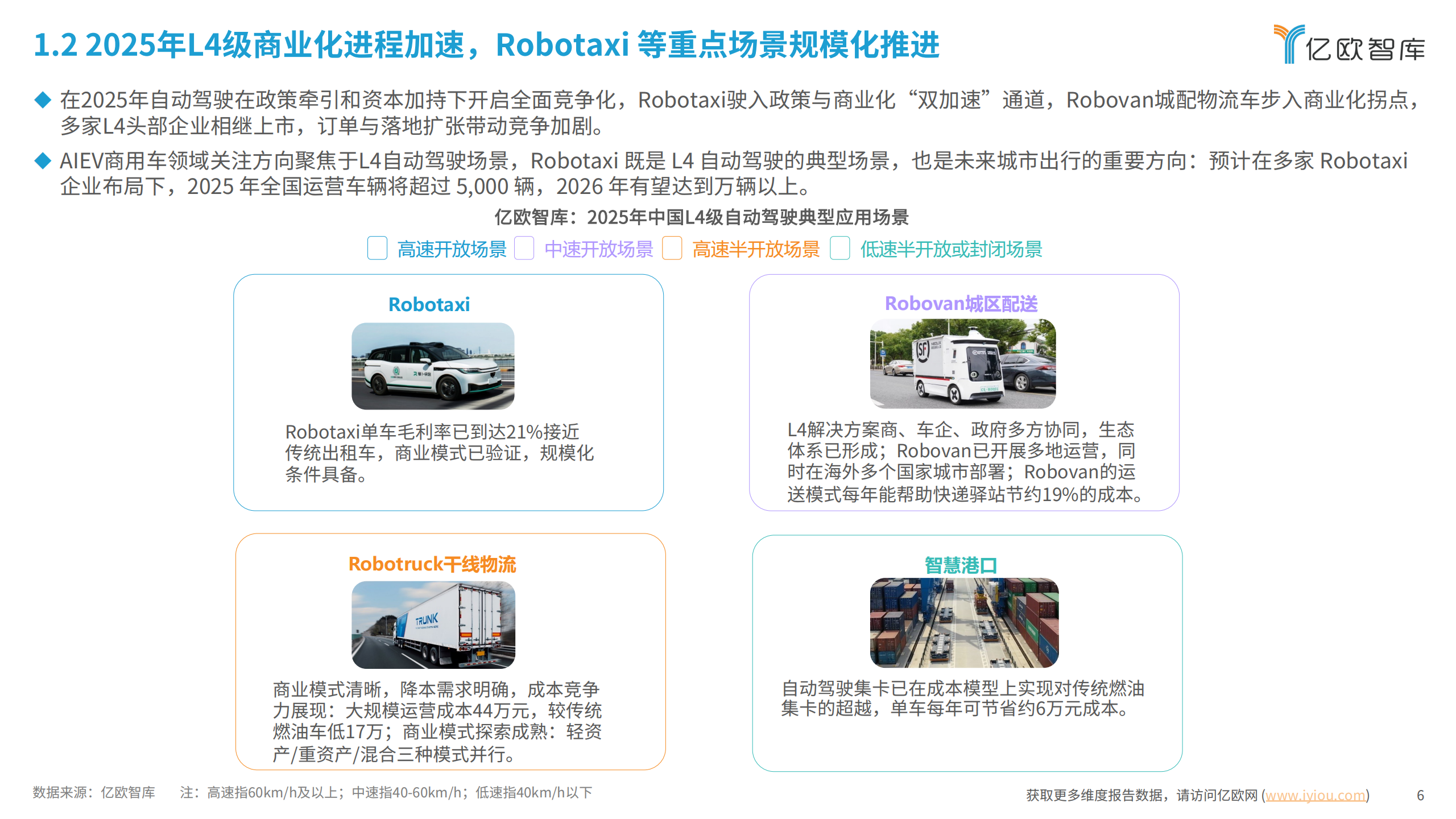 2025中国AIEV产业年度回顾及发展总结报告,AIEV,AIEV,第6张