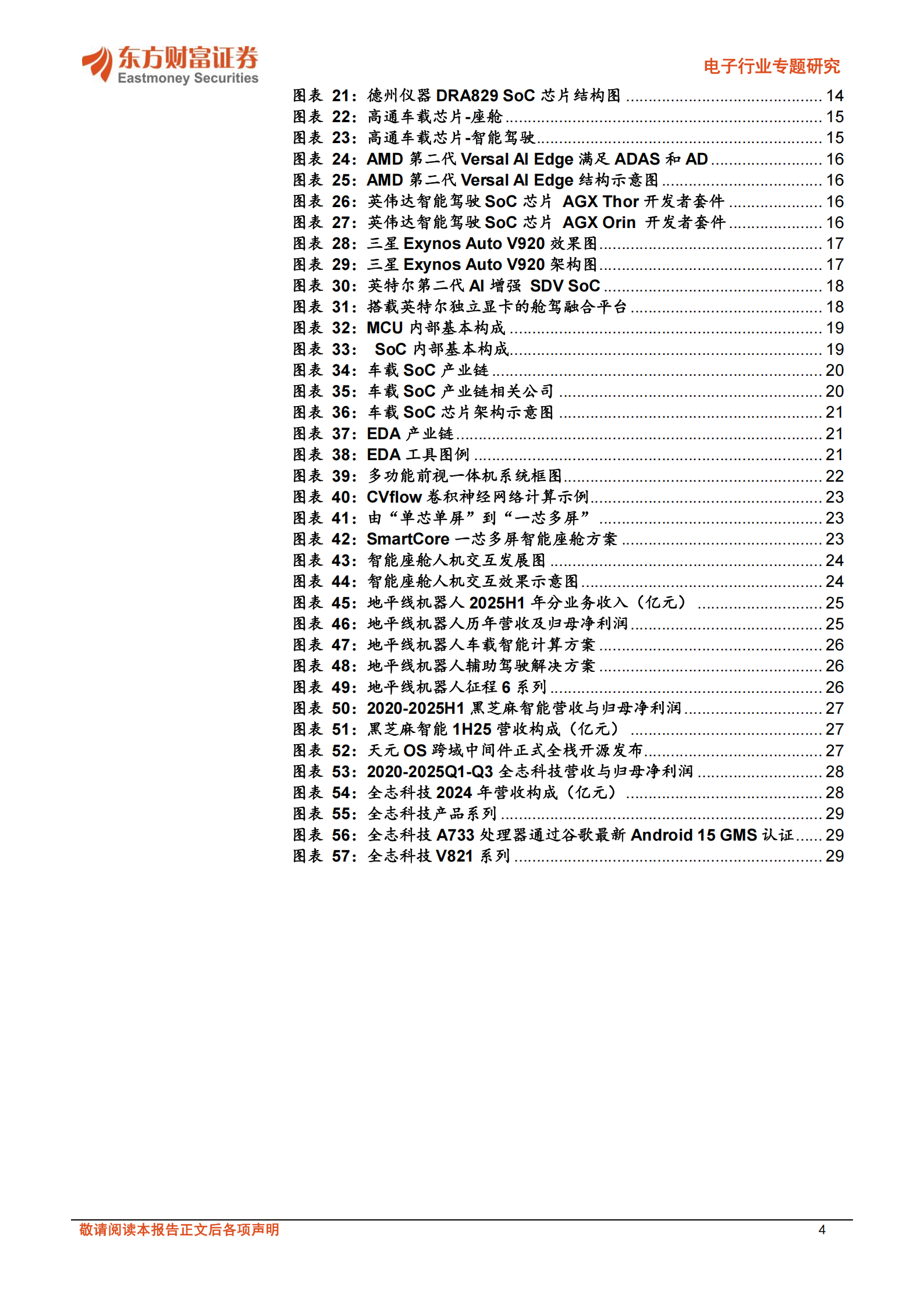 车载SoC报告：智能驾驶算力跃迁加速兑现，国产化生态驱动车规芯片结构性放量,车载SoC,智能驾驶,算力,国产化,车规芯片,车载SoC,智能驾驶,算力,国产化,车规芯片,第4张