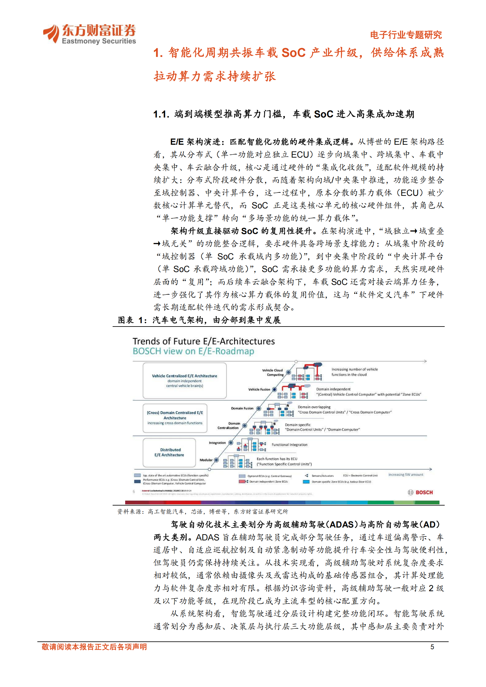 车载SoC报告：智能驾驶算力跃迁加速兑现，国产化生态驱动车规芯片结构性放量,车载SoC,智能驾驶,算力,国产化,车规芯片,车载SoC,智能驾驶,算力,国产化,车规芯片,第5张