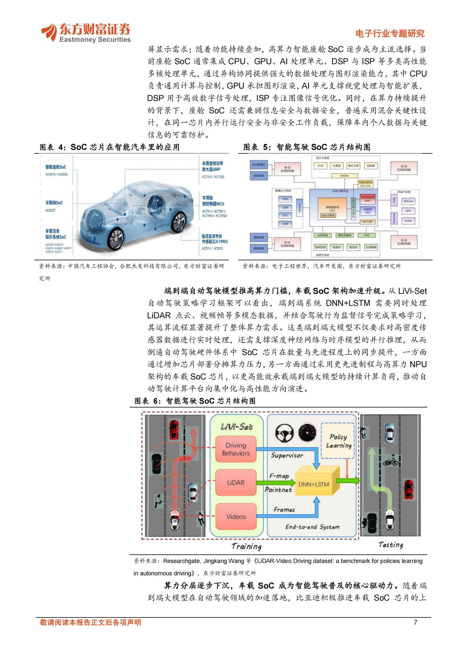 车载SoC报告：智能驾驶算力跃迁加速兑现，国产化生态驱动车规芯片结构性放量,车载SoC,智能驾驶,算力,国产化,车规芯片,车载SoC,智能驾驶,算力,国产化,车规芯片,第7张