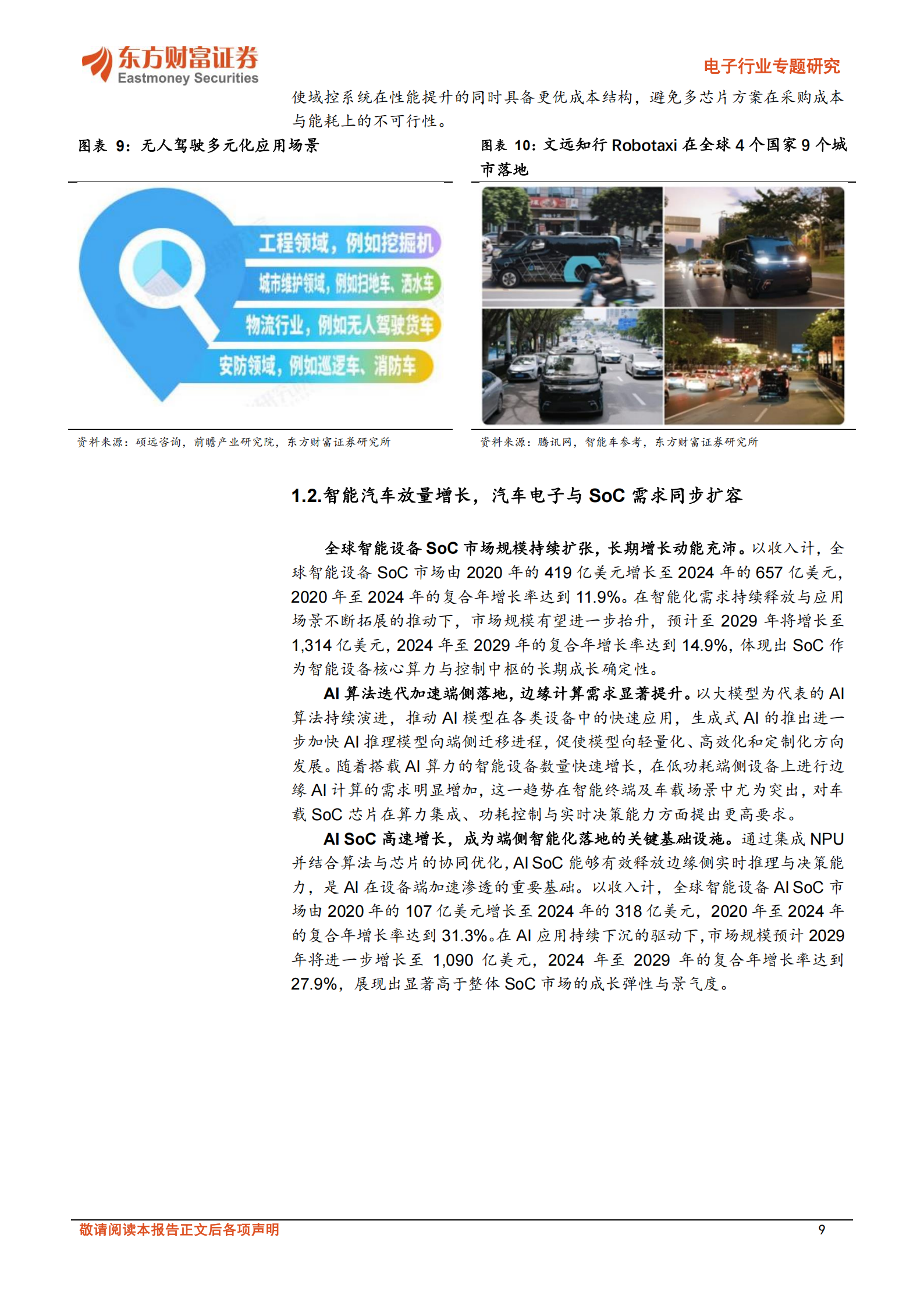 车载SoC报告：智能驾驶算力跃迁加速兑现，国产化生态驱动车规芯片结构性放量,车载SoC,智能驾驶,算力,国产化,车规芯片,车载SoC,智能驾驶,算力,国产化,车规芯片,第9张