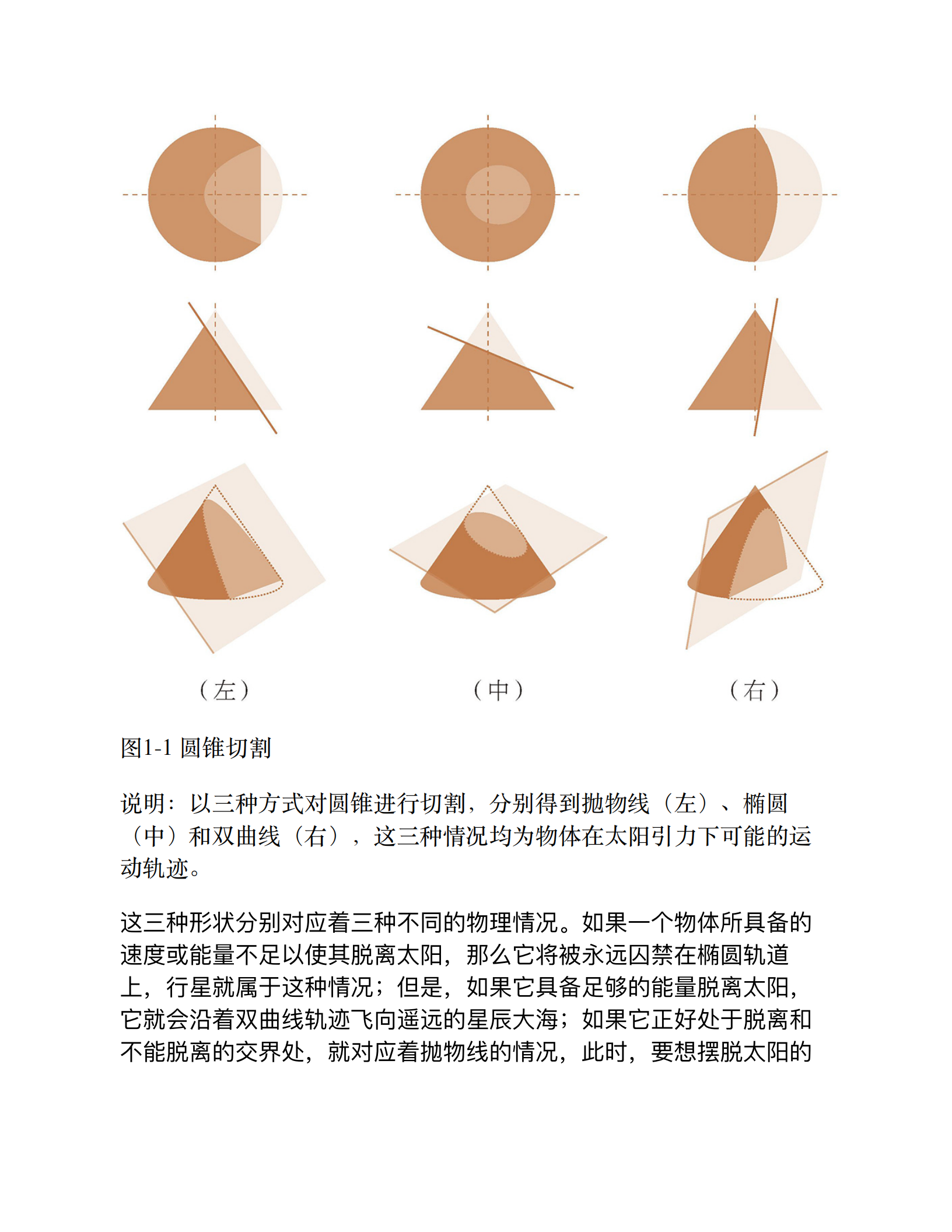 第一性原理 21堂科学通识课,第一性原理,第一性原理,第10张