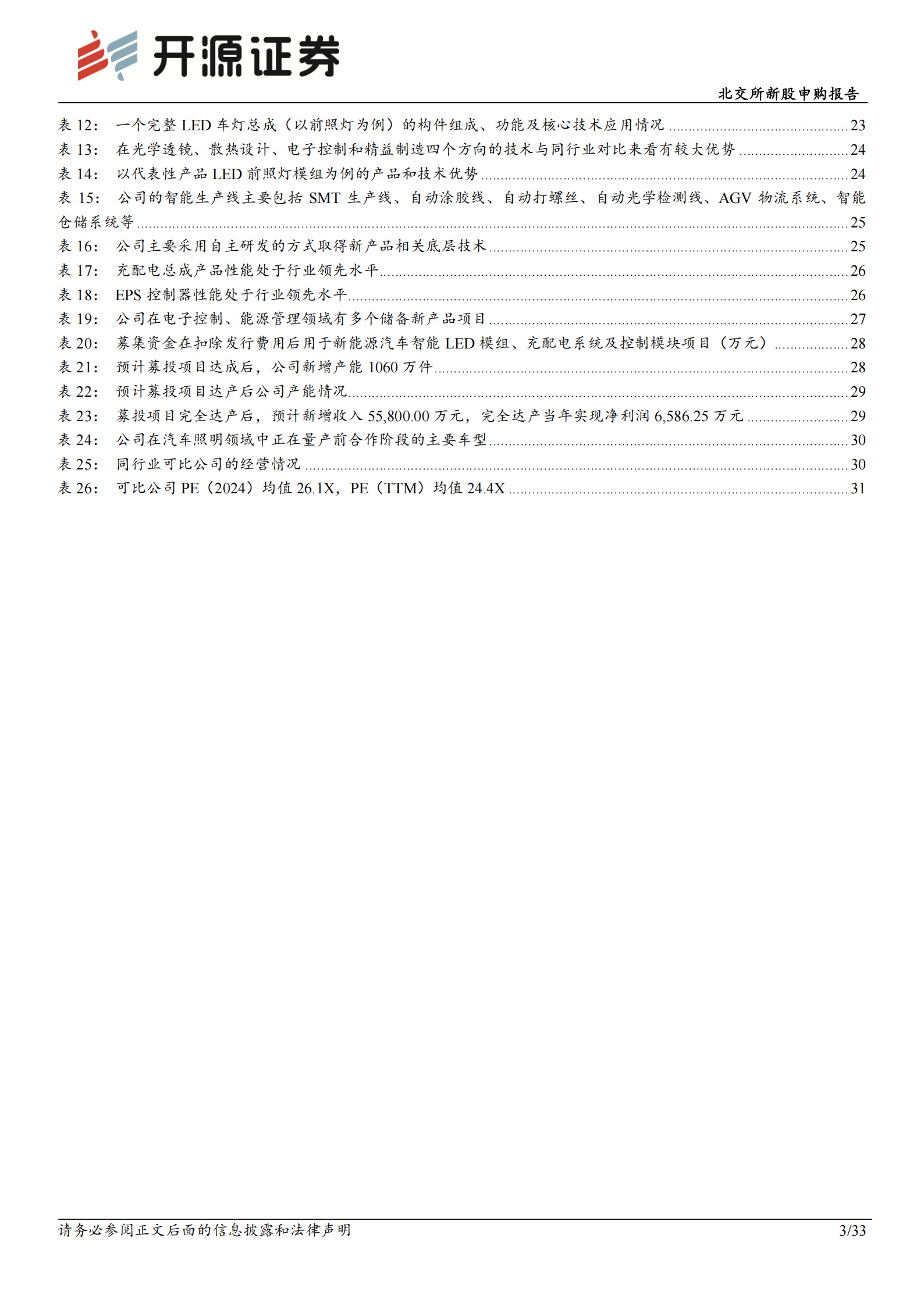 通宝光电北交所新股申购报告：从车灯到电控，专精特新小巨人的汽车电子升级之路,通宝光电,车灯,电控,汽车电子,通宝光电,车灯,电控,汽车电子,第3张