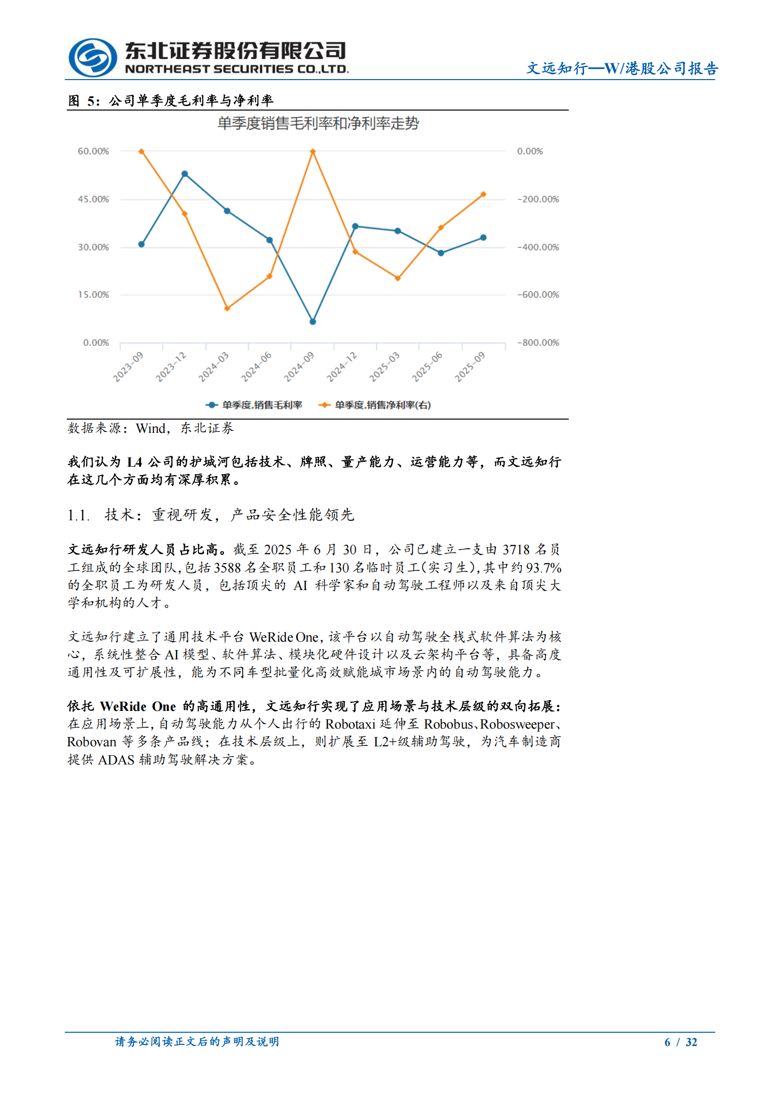 文远知行公司研究报告:重视国内市场、深厚布局海外的L4平台型公司,文远知行,L4,文远知行,L4,第6张 文远知行公司研究报告:重视国内市场、深厚布局海外的L4平台型公司,文远知行,L4,文远知行,L4,第6张