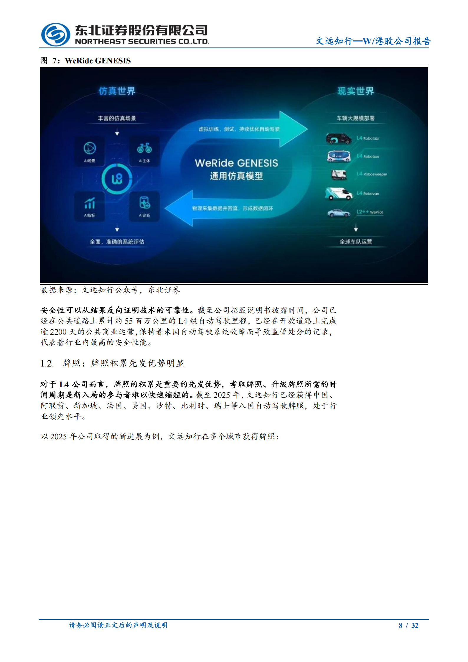 文远知行公司研究报告:重视国内市场、深厚布局海外的L4平台型公司,文远知行,L4,文远知行,L4,第8张 文远知行公司研究报告:重视国内市场、深厚布局海外的L4平台型公司,文远知行,L4,文远知行,L4,第8张