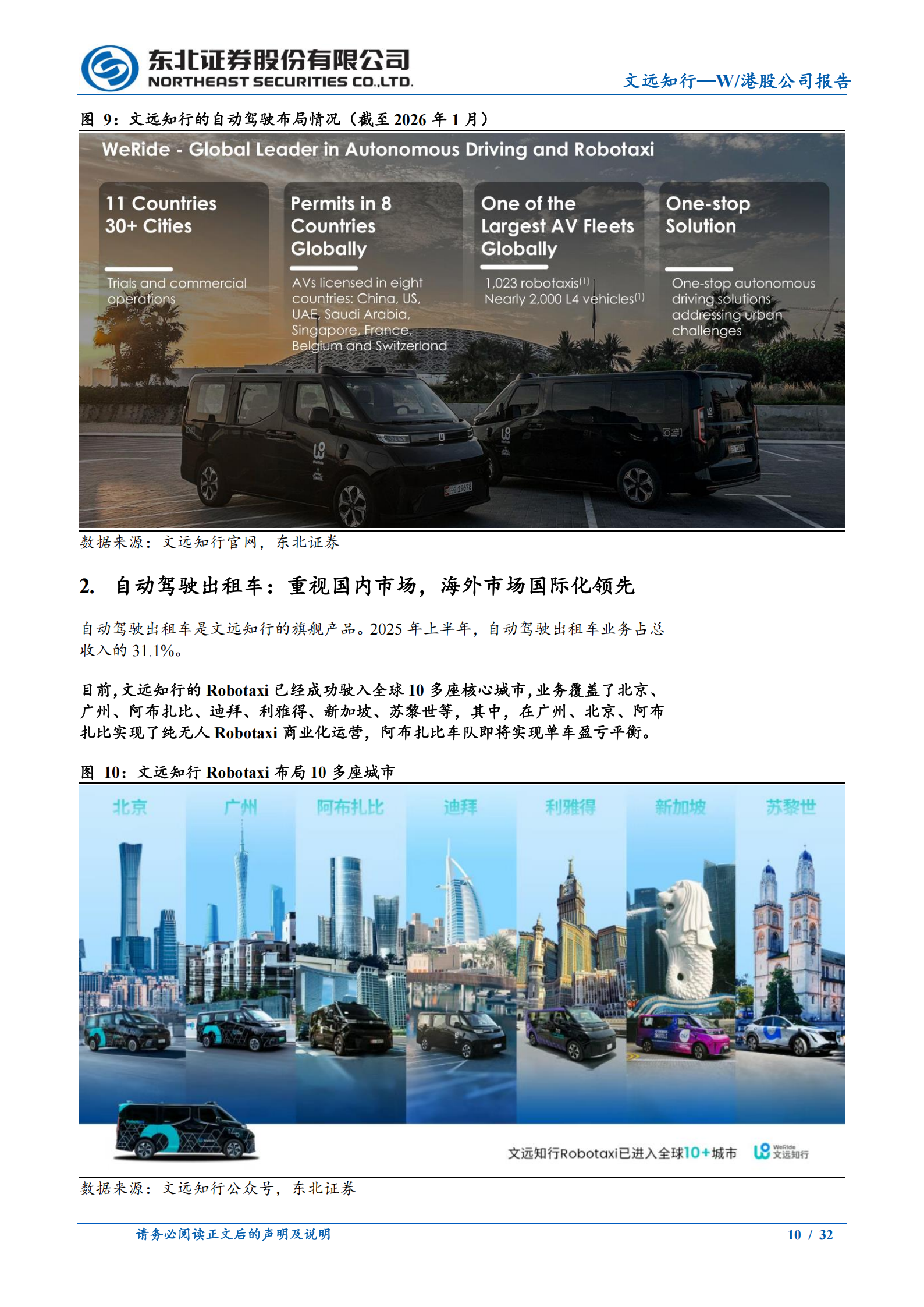 文远知行公司研究报告:重视国内市场、深厚布局海外的L4平台型公司,文远知行,L4,文远知行,L4,第10张 文远知行公司研究报告:重视国内市场、深厚布局海外的L4平台型公司,文远知行,L4,文远知行,L4,第10张