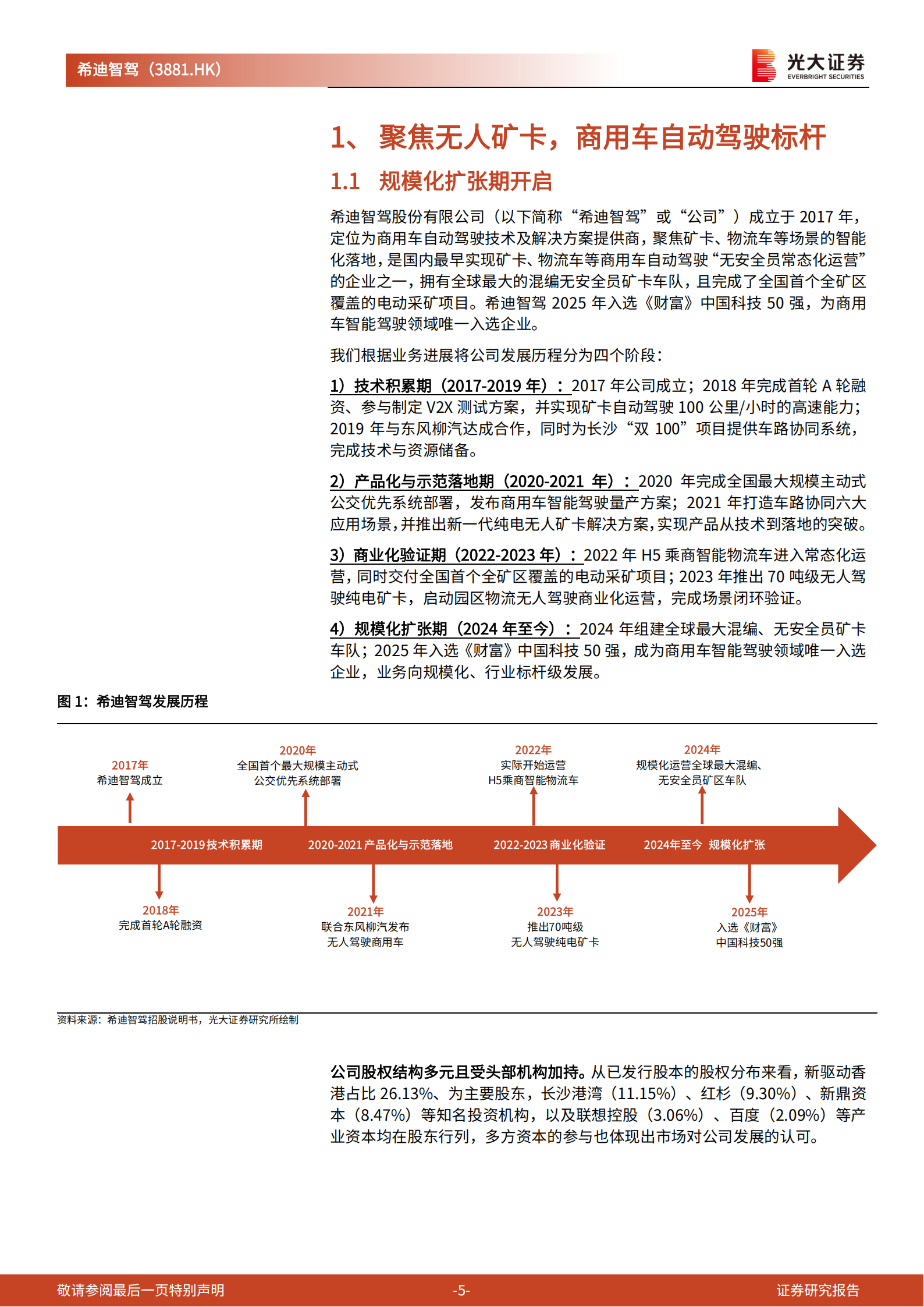 希迪智驾投资价值分析报告：深耕“矿”野无人境，智启商用车新征程,希迪智驾,商用车,希迪智驾,商用车,第5张