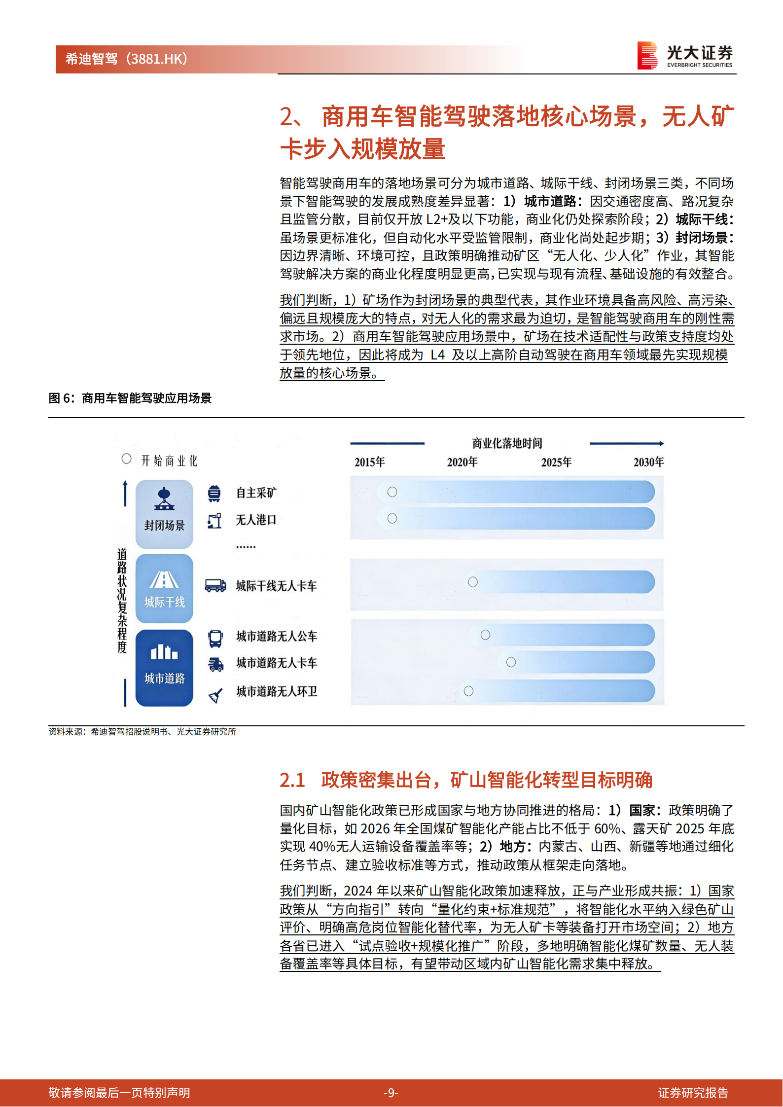希迪智驾投资价值分析报告：深耕“矿”野无人境，智启商用车新征程,希迪智驾,商用车,希迪智驾,商用车,第9张