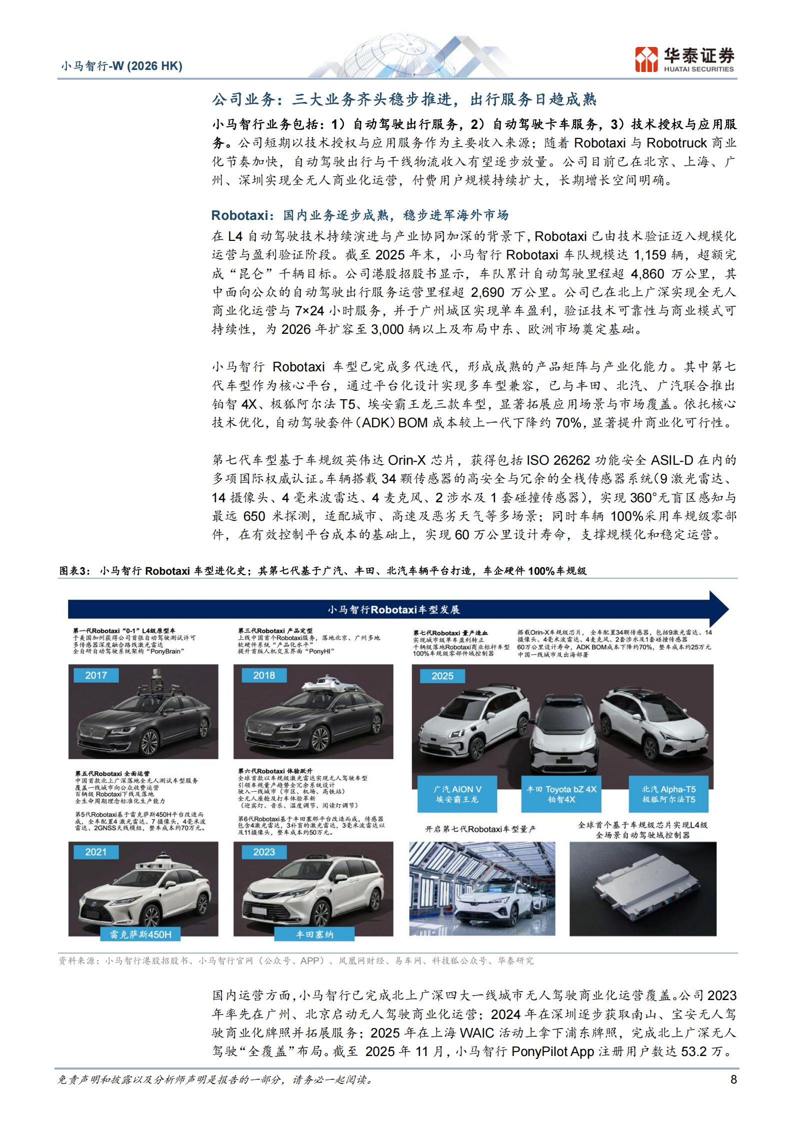 小马智行_W公司研究报告：港股上市打开全球化新篇章,小马智行,小马智行,第8张