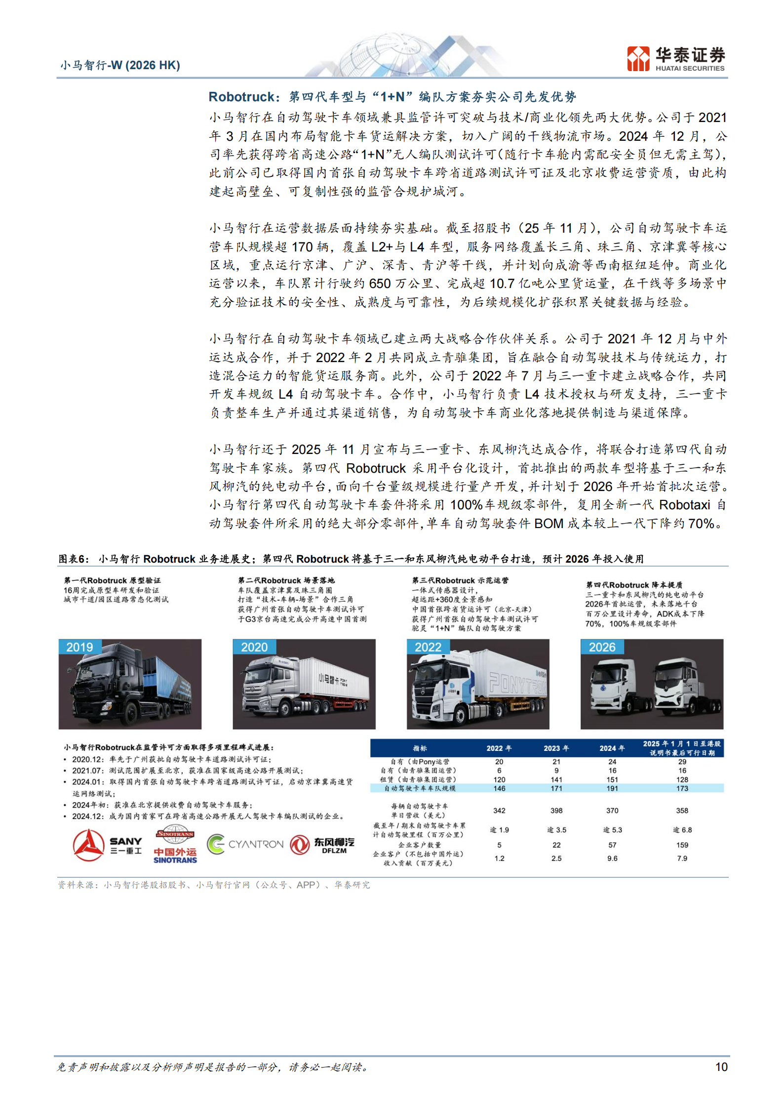 小马智行_W公司研究报告：港股上市打开全球化新篇章,小马智行,小马智行,第10张