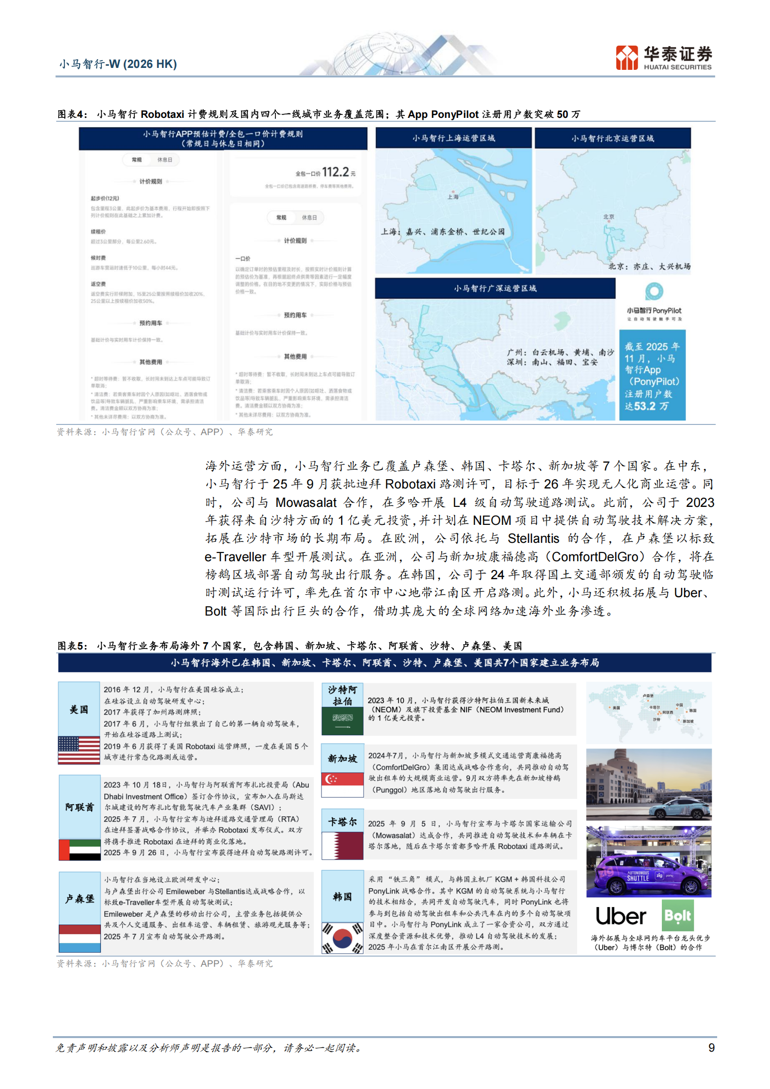 小马智行_W公司研究报告：港股上市打开全球化新篇章,小马智行,小马智行,第9张