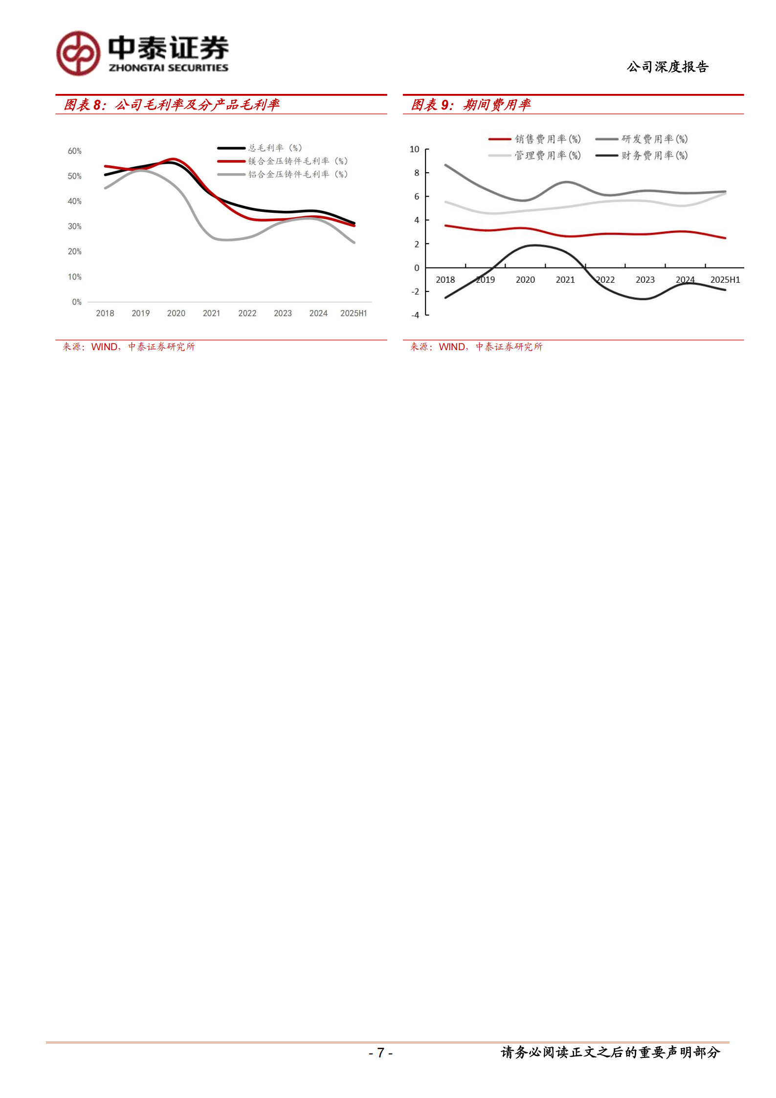 星源卓镁公司研究报告：镁合金压铸先行者，镁价红利加速产业化,星源卓镁,镁合金压铸,星源卓镁,镁合金压铸,第7张