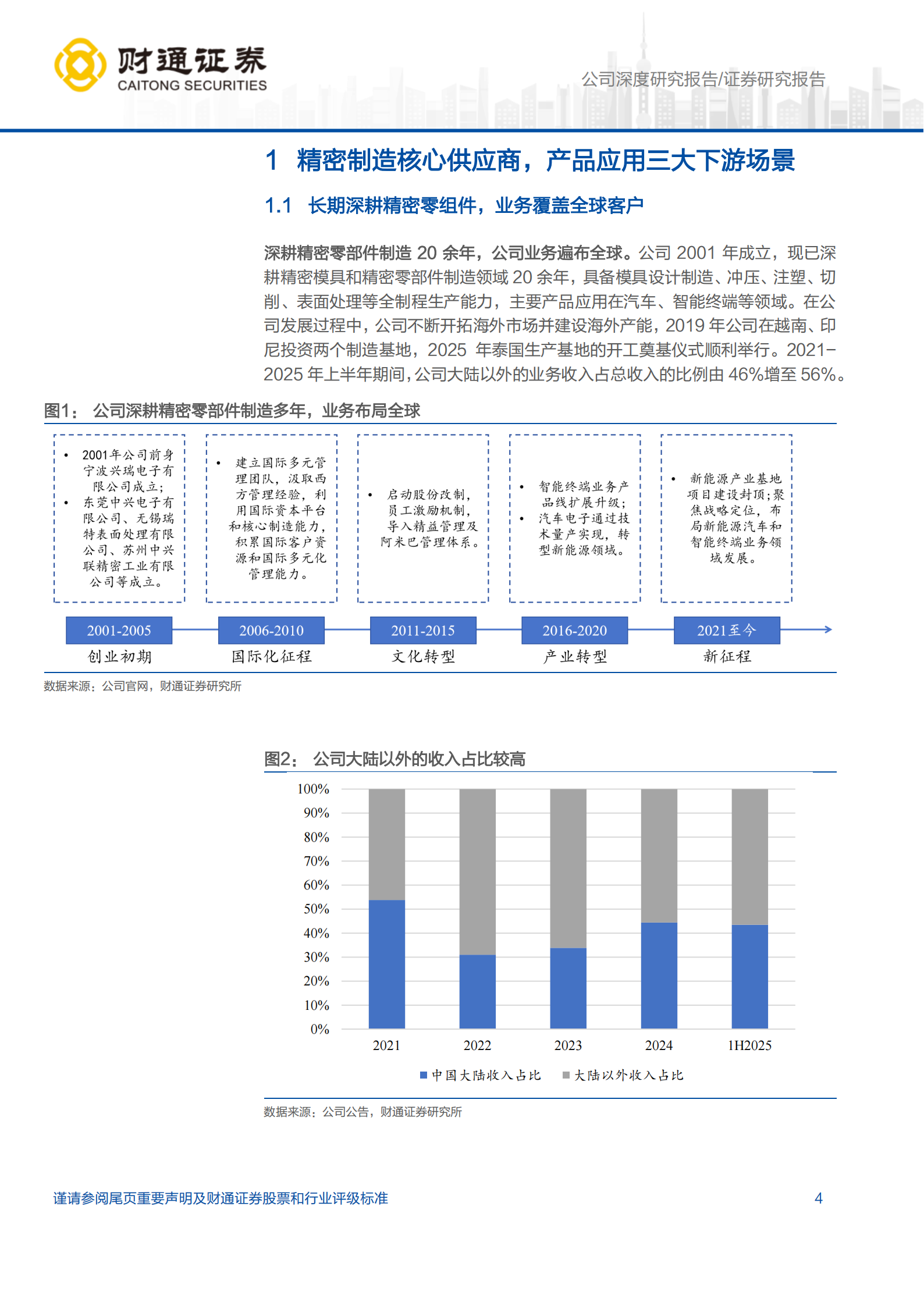 兴瑞科技公司研究报告：新能源业务持续推进，入局液冷服务器等新领域,兴瑞科技,新能源,液冷服务器,兴瑞科技,新能源,液冷服务器,第4张