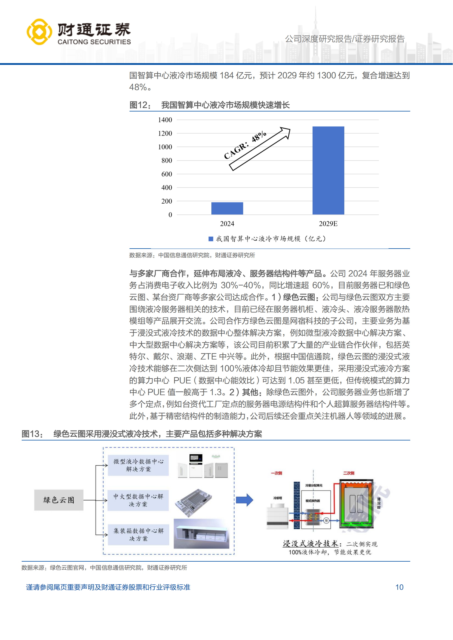 兴瑞科技公司研究报告：新能源业务持续推进，入局液冷服务器等新领域,兴瑞科技,新能源,液冷服务器,兴瑞科技,新能源,液冷服务器,第10张