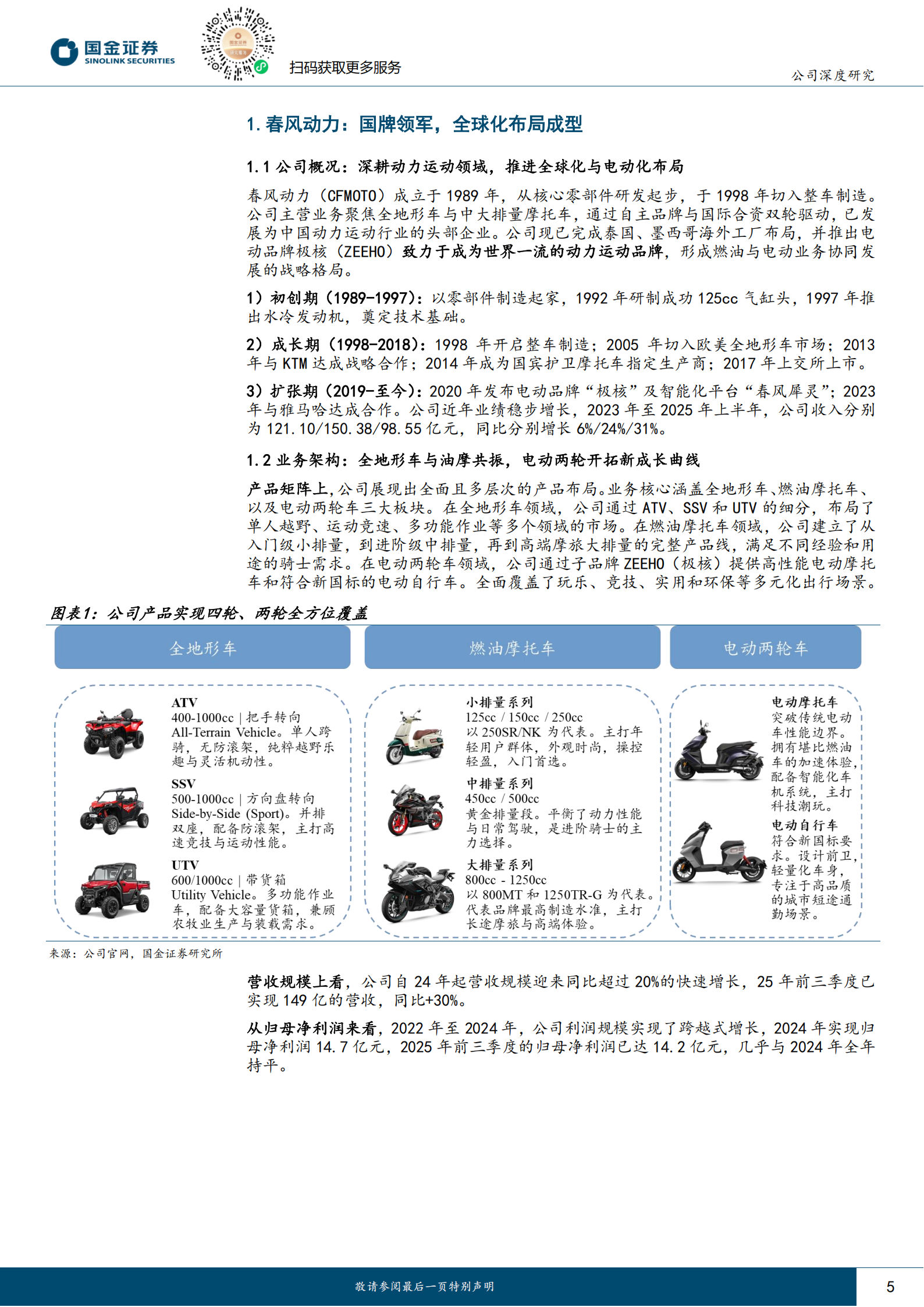 春风动力公司研究报告：极核接棒增长主引擎，全球结构变化迎新驱动力,春风动力,春风动力,第5张