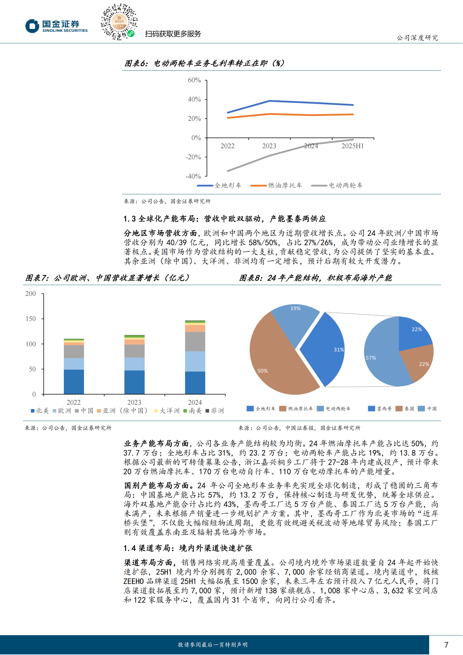 春风动力公司研究报告：极核接棒增长主引擎，全球结构变化迎新驱动力,春风动力,春风动力,第7张