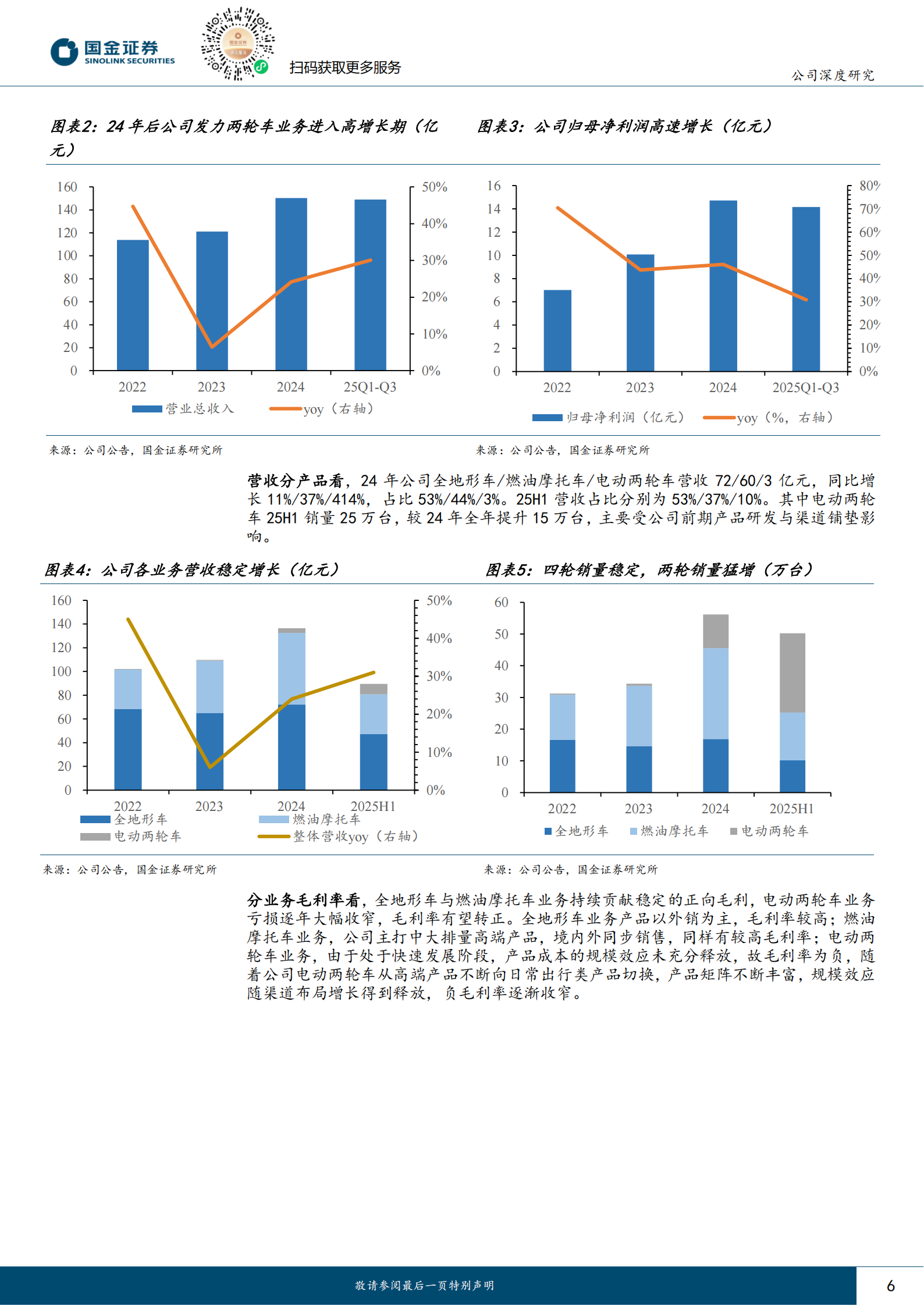 春风动力公司研究报告：极核接棒增长主引擎，全球结构变化迎新驱动力,春风动力,春风动力,第6张