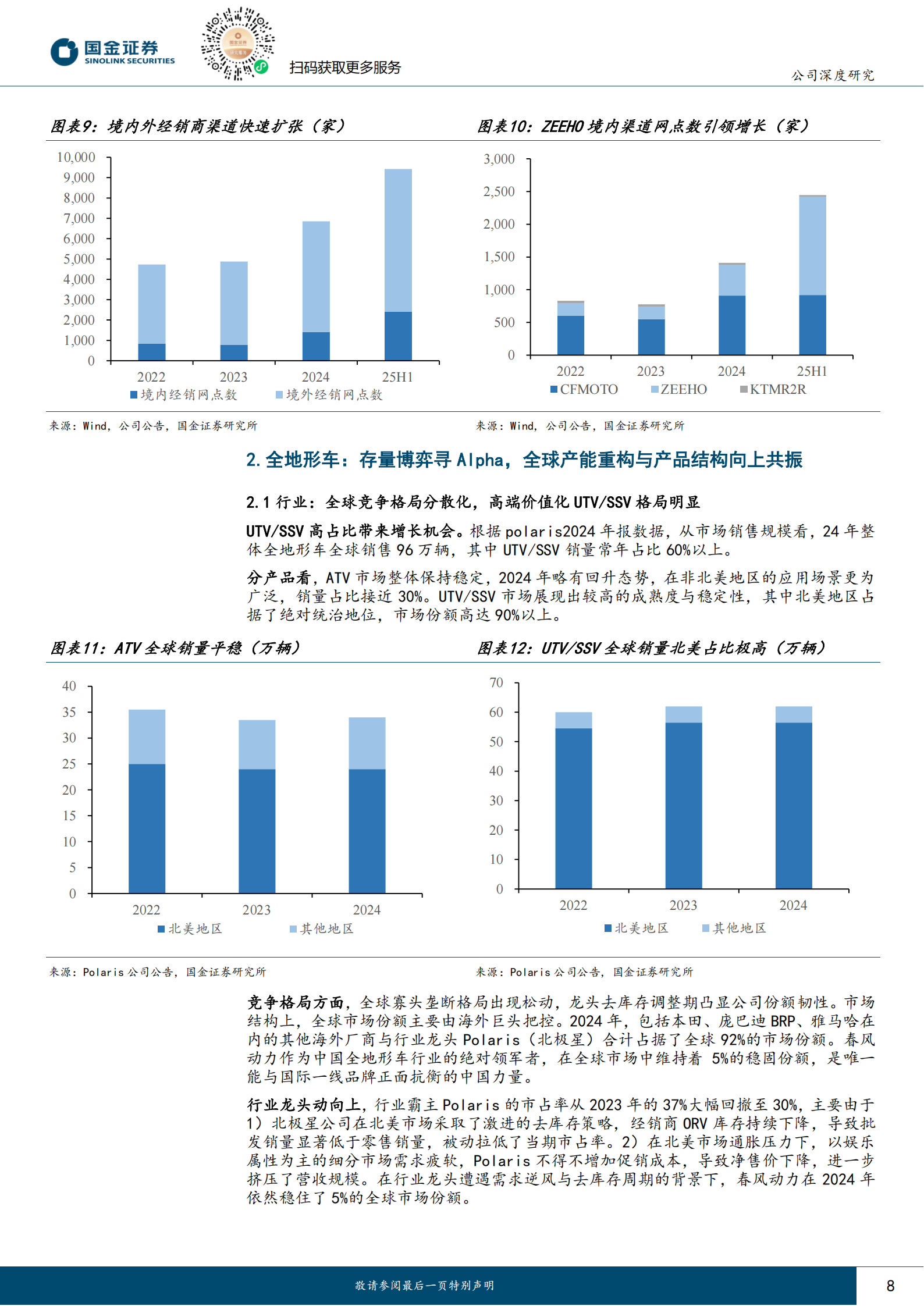 春风动力公司研究报告：极核接棒增长主引擎，全球结构变化迎新驱动力,春风动力,春风动力,第8张