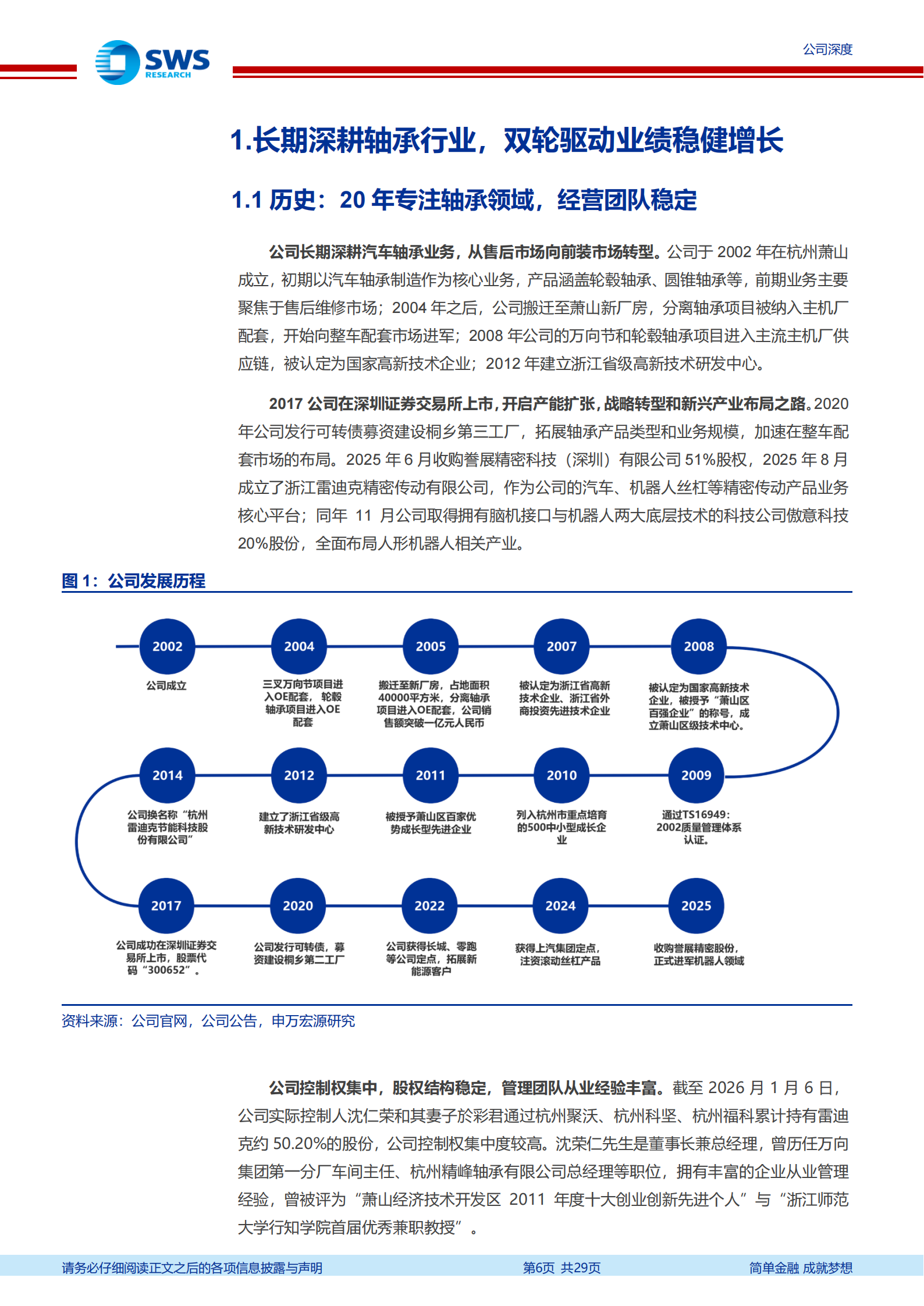 雷迪克公司研究报告：汽车轴承基本盘稳健，迈向机器人核心部件供应商,雷迪克,汽车轴承,机器人,雷迪克,汽车轴承,机器人,第6张