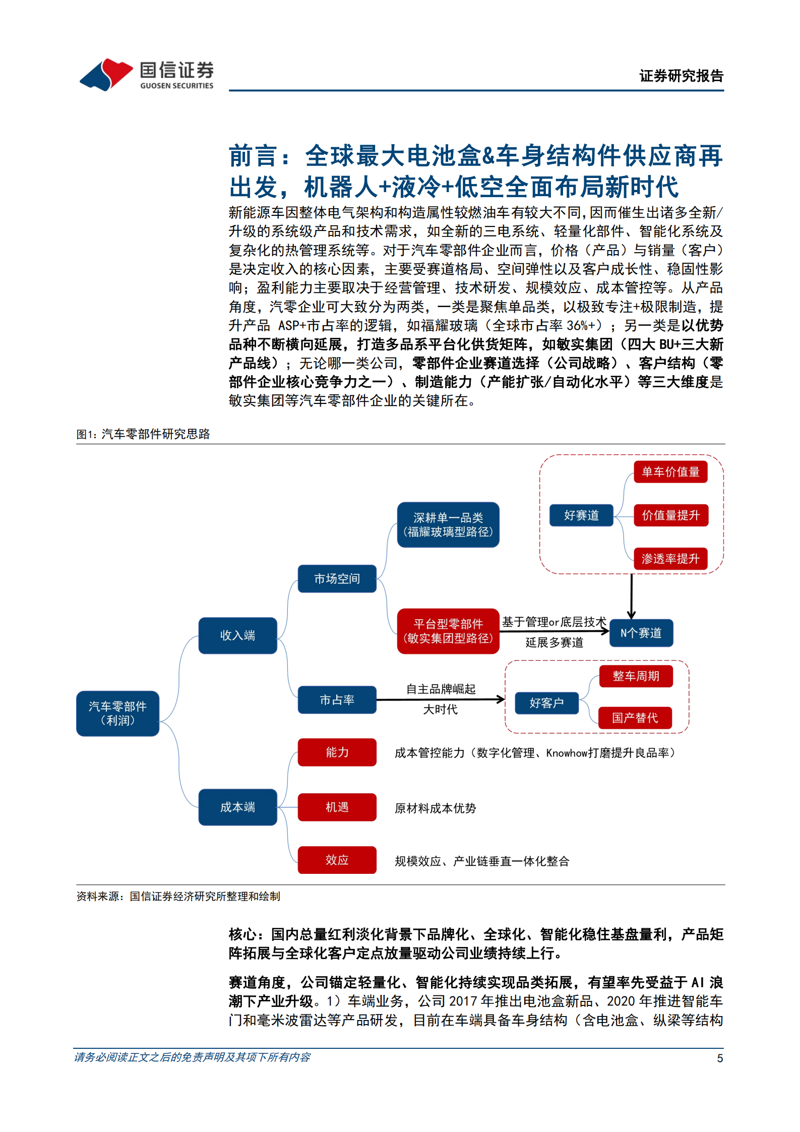 敏实集团公司研究报告：品类持续迭代的全球汽配龙头，AI时代迎来业务拓展,敏实集团,AI,敏实集团,AI,第5张