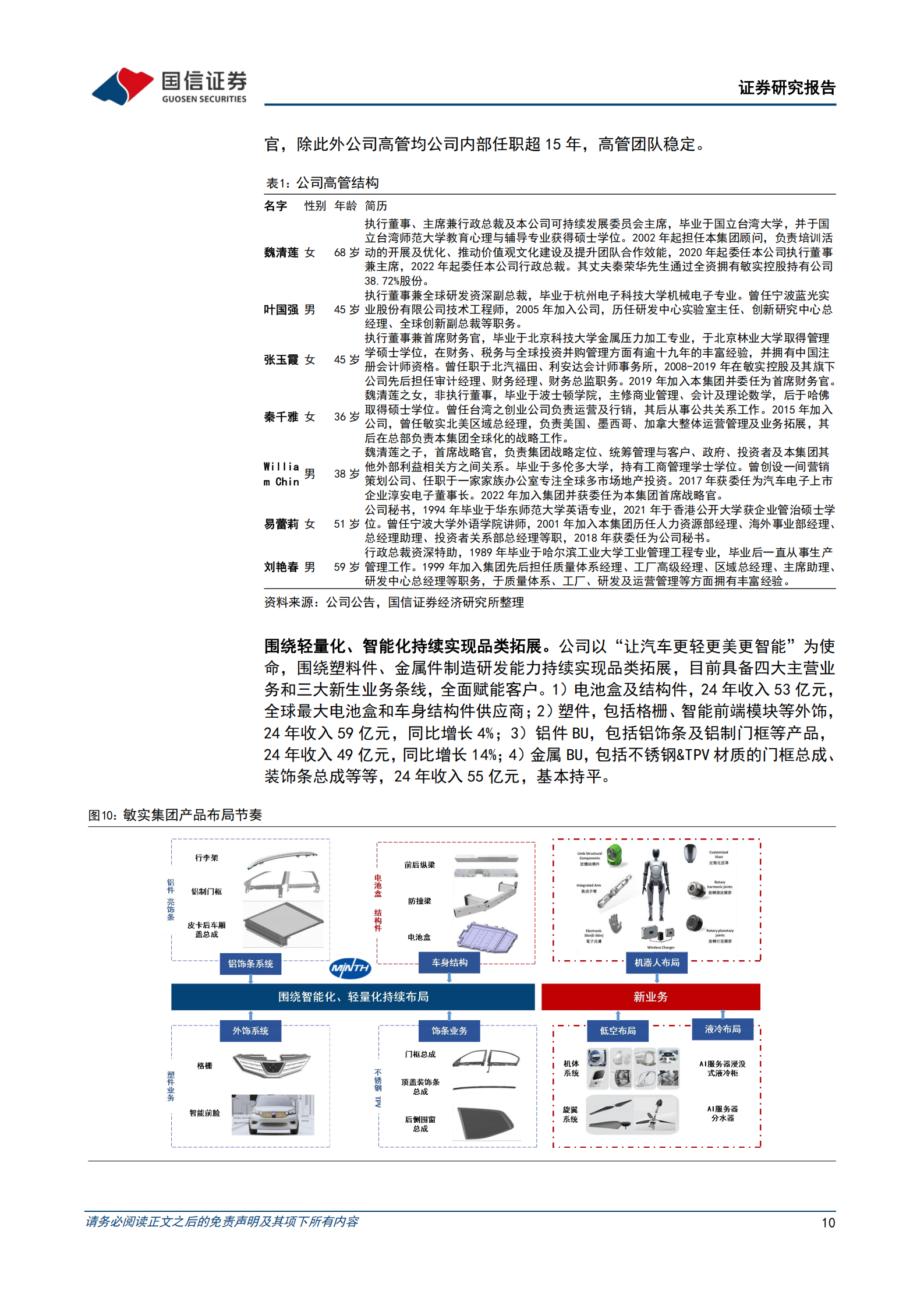 敏实集团公司研究报告：品类持续迭代的全球汽配龙头，AI时代迎来业务拓展,敏实集团,AI,敏实集团,AI,第10张