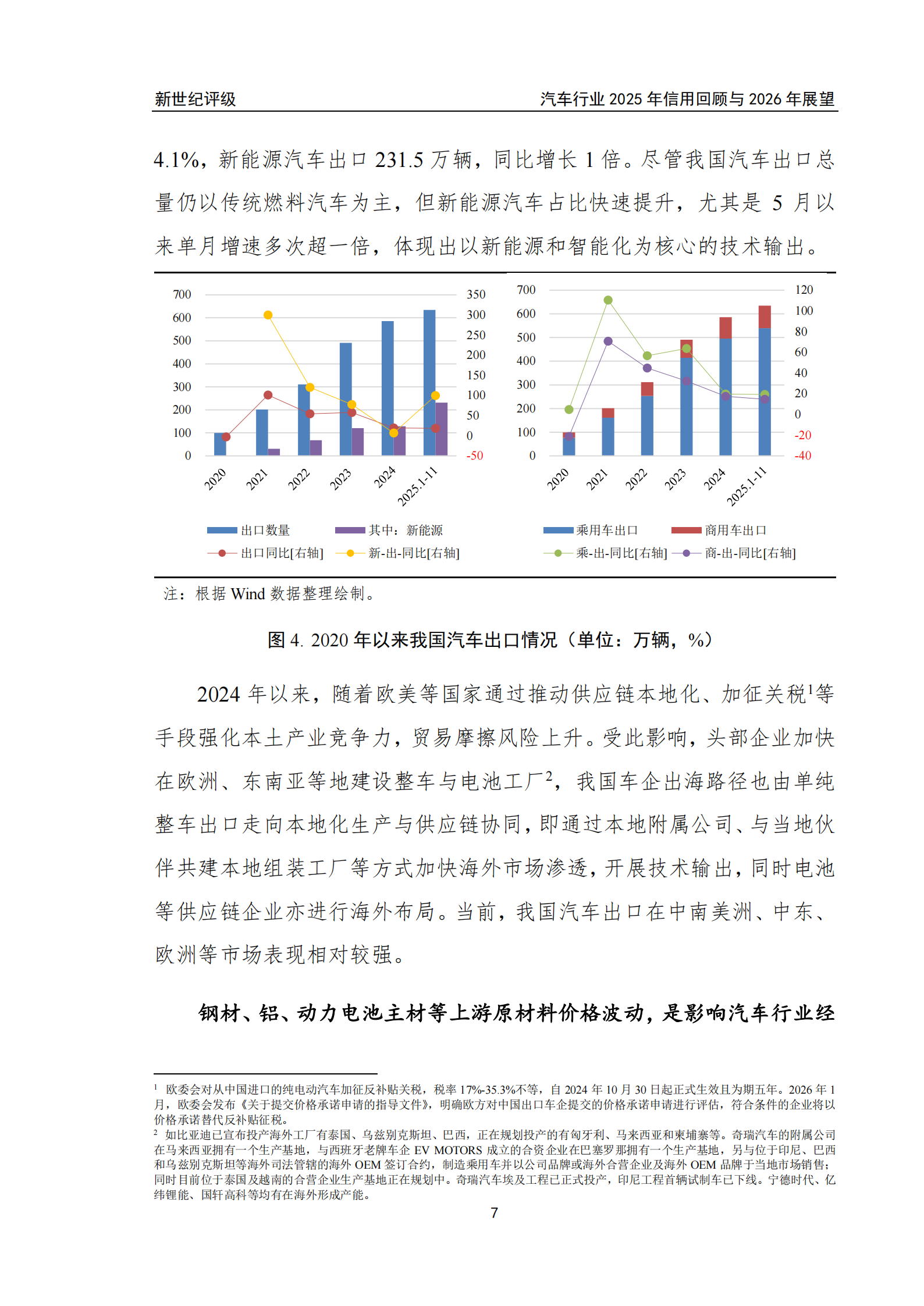汽车行业2025年信用回顾与2026年展望,汽车,汽车,第7张 汽车行业2025年信用回顾与2026年展望,汽车,汽车,第7张