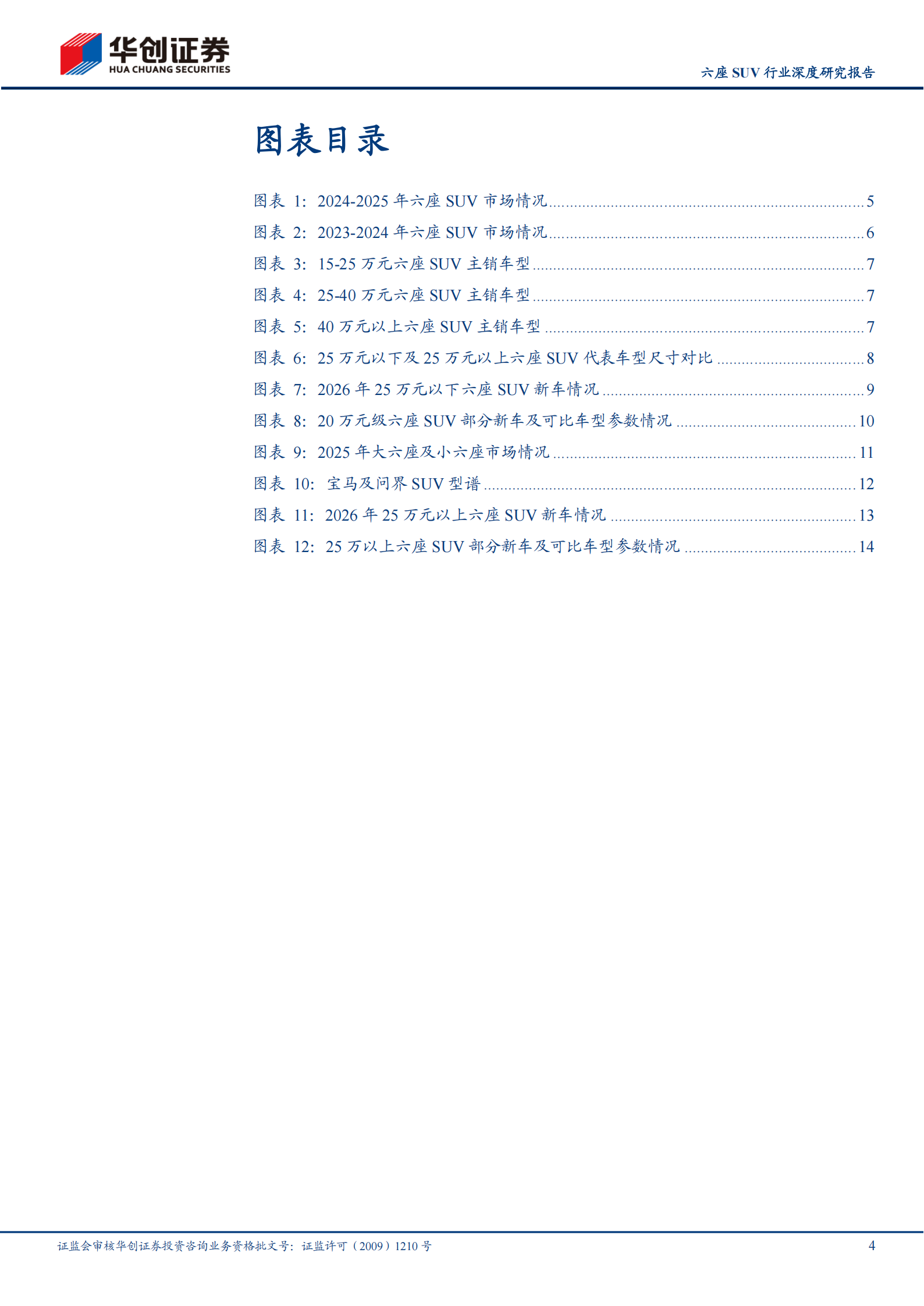 汽车行业六座SUV行业深度研究报告:六座SUV的蓝海机遇与红海竞争,汽车,SUV,汽车,SUV,第4张 汽车行业六座SUV行业深度研究报告:六座SUV的蓝海机遇与红海竞争,汽车,SUV,汽车,SUV,第4张