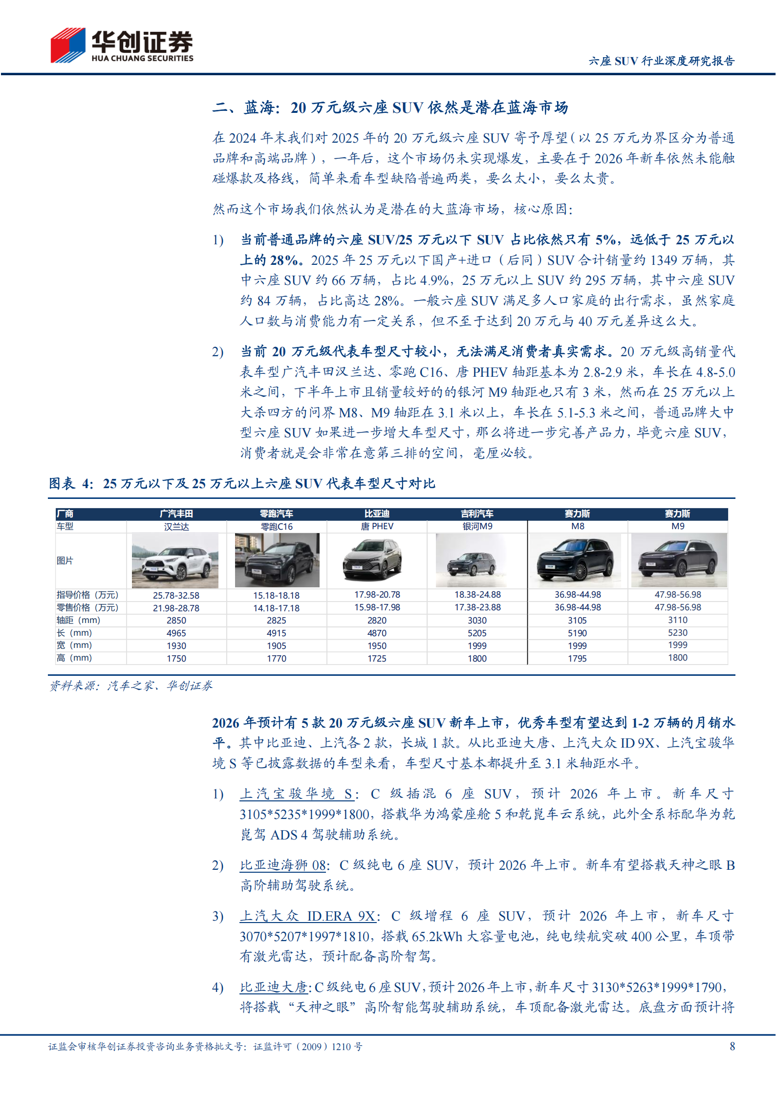 汽车行业六座SUV行业深度研究报告:六座SUV的蓝海机遇与红海竞争,汽车,SUV,汽车,SUV,第8张 汽车行业六座SUV行业深度研究报告:六座SUV的蓝海机遇与红海竞争,汽车,SUV,汽车,SUV,第8张