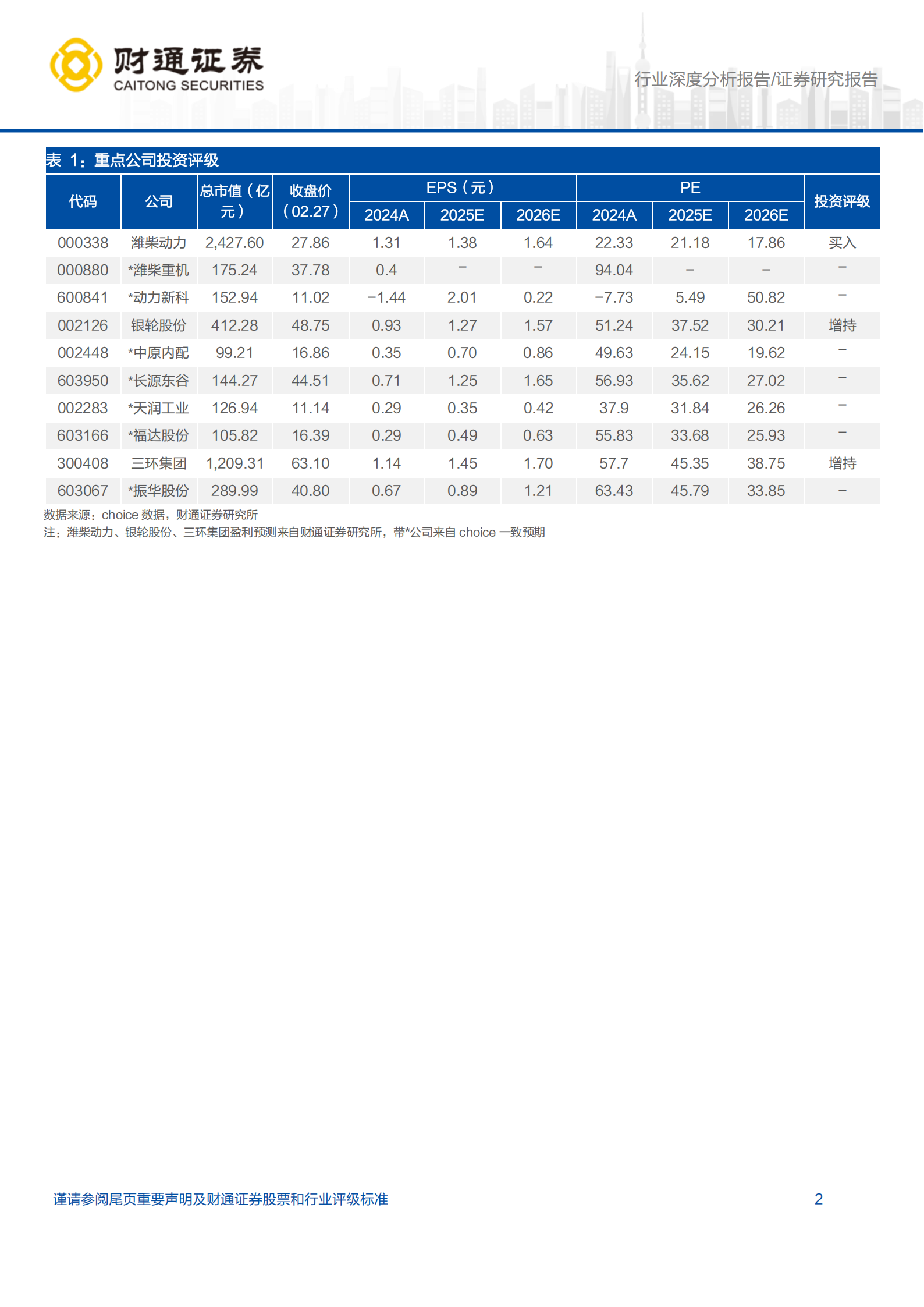 汽车行业深度分析报告：AI带动巨量电力需求，美国现场发电空间可期,汽车,AI,汽车,AI,第2张