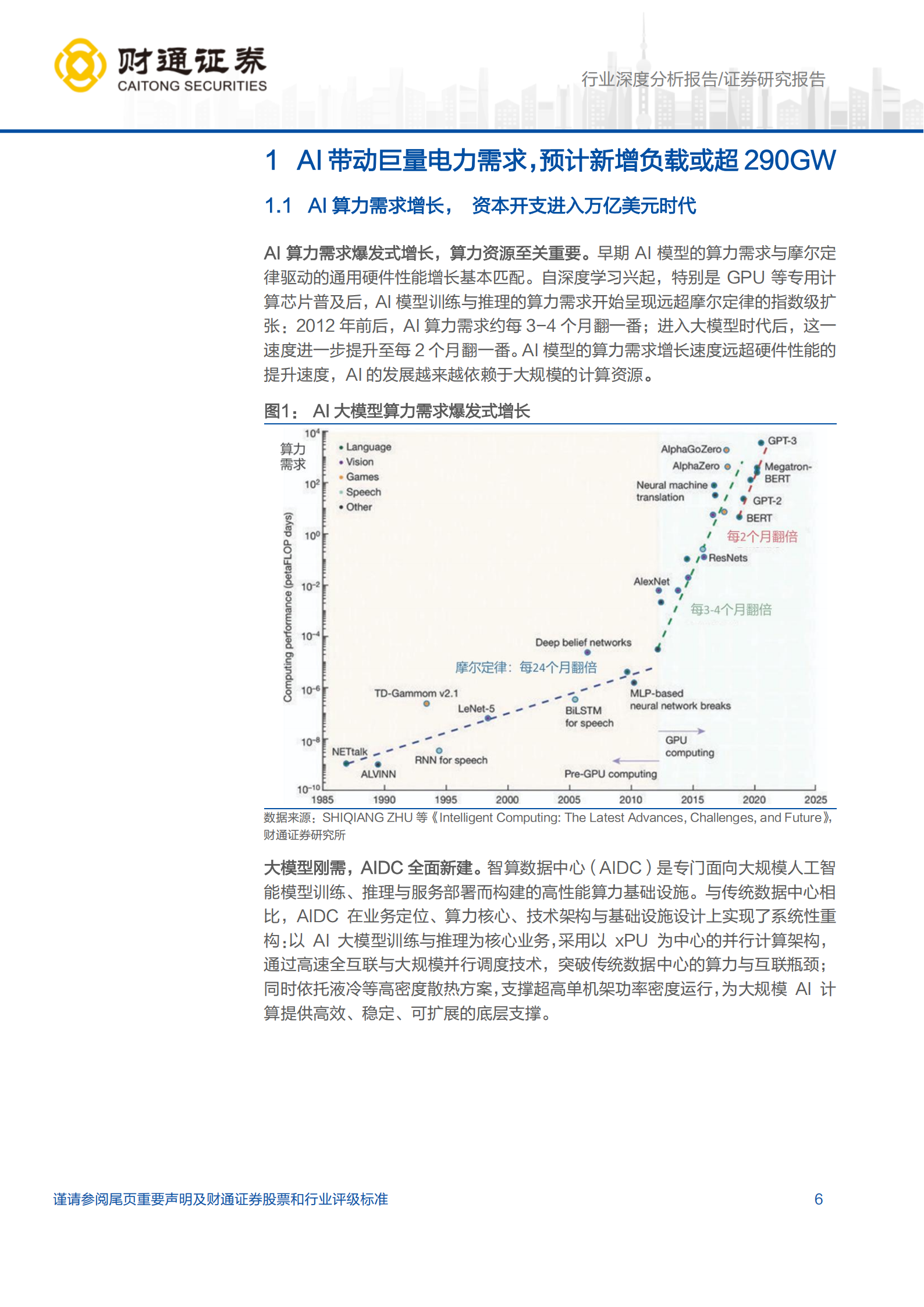 汽车行业深度分析报告：AI带动巨量电力需求，美国现场发电空间可期,汽车,AI,汽车,AI,第6张