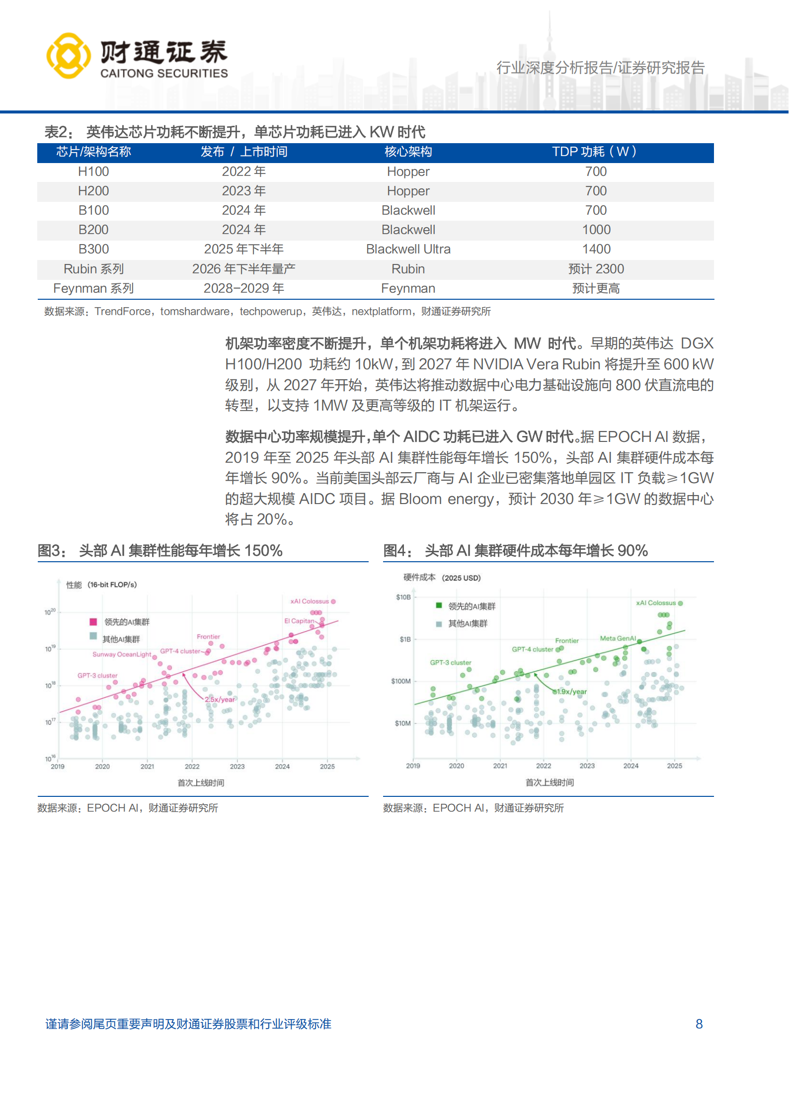 汽车行业深度分析报告：AI带动巨量电力需求，美国现场发电空间可期,汽车,AI,汽车,AI,第8张