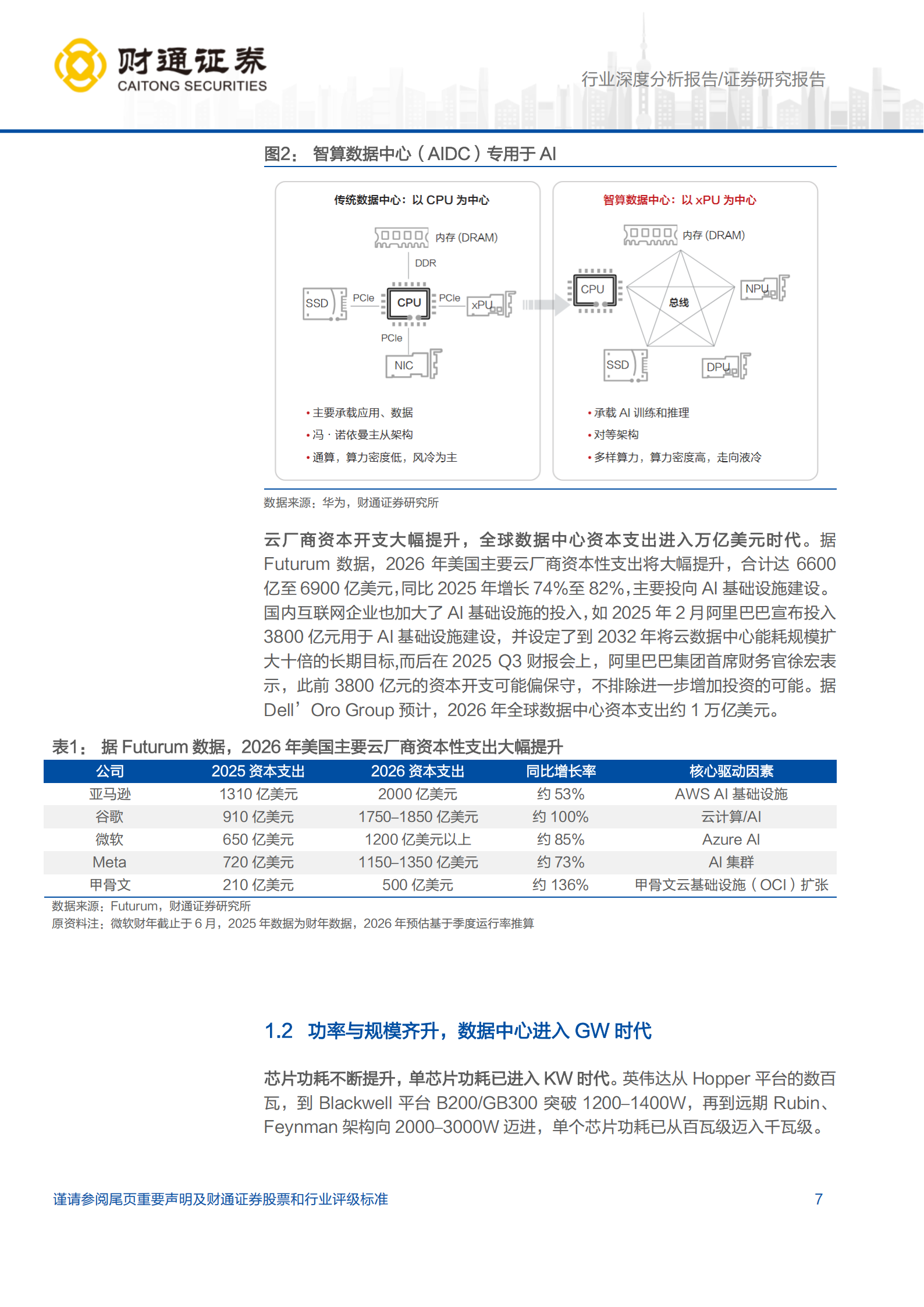 汽车行业深度分析报告：AI带动巨量电力需求，美国现场发电空间可期,汽车,AI,汽车,AI,第7张