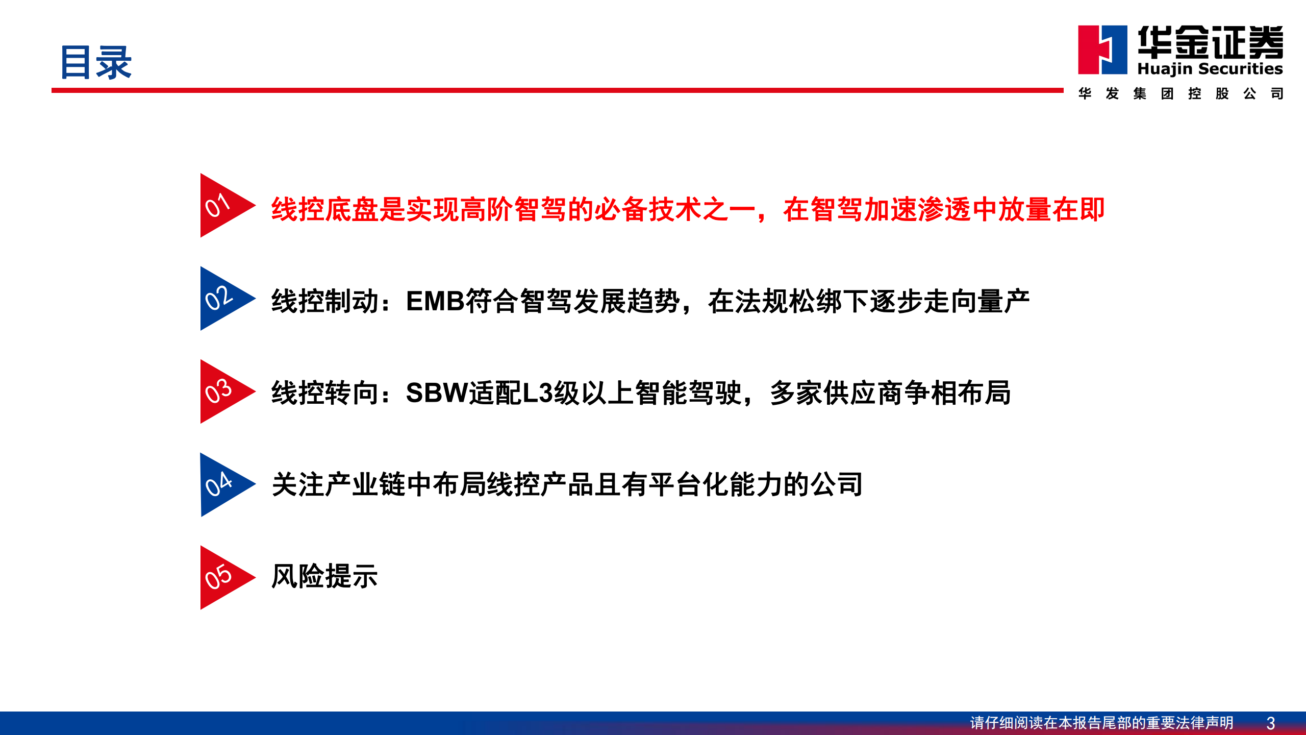 汽车行业智能驾驶专题系列（一）：线控底盘，解锁高阶智驾，迈入放量周期,汽车,智能驾驶,线控底盘,高阶智驾,汽车,智能驾驶,线控底盘,高阶智驾,第3张