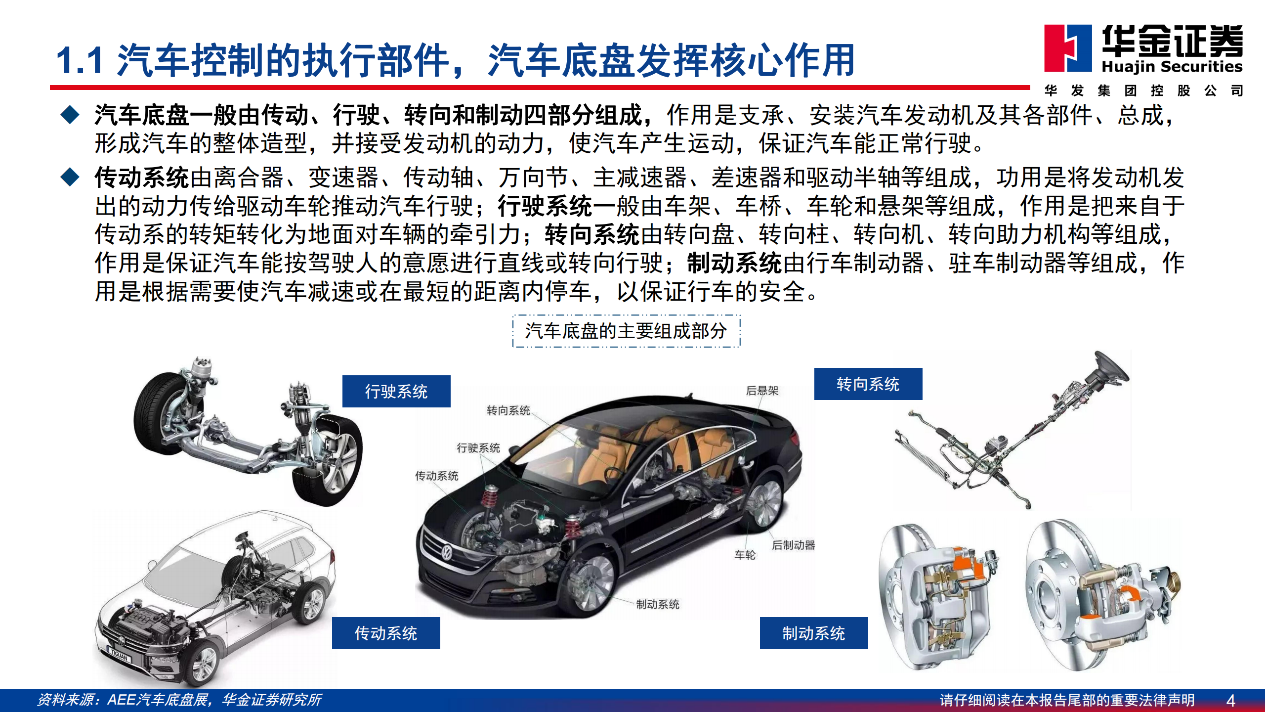 汽车行业智能驾驶专题系列（一）：线控底盘，解锁高阶智驾，迈入放量周期,汽车,智能驾驶,线控底盘,高阶智驾,汽车,智能驾驶,线控底盘,高阶智驾,第4张
