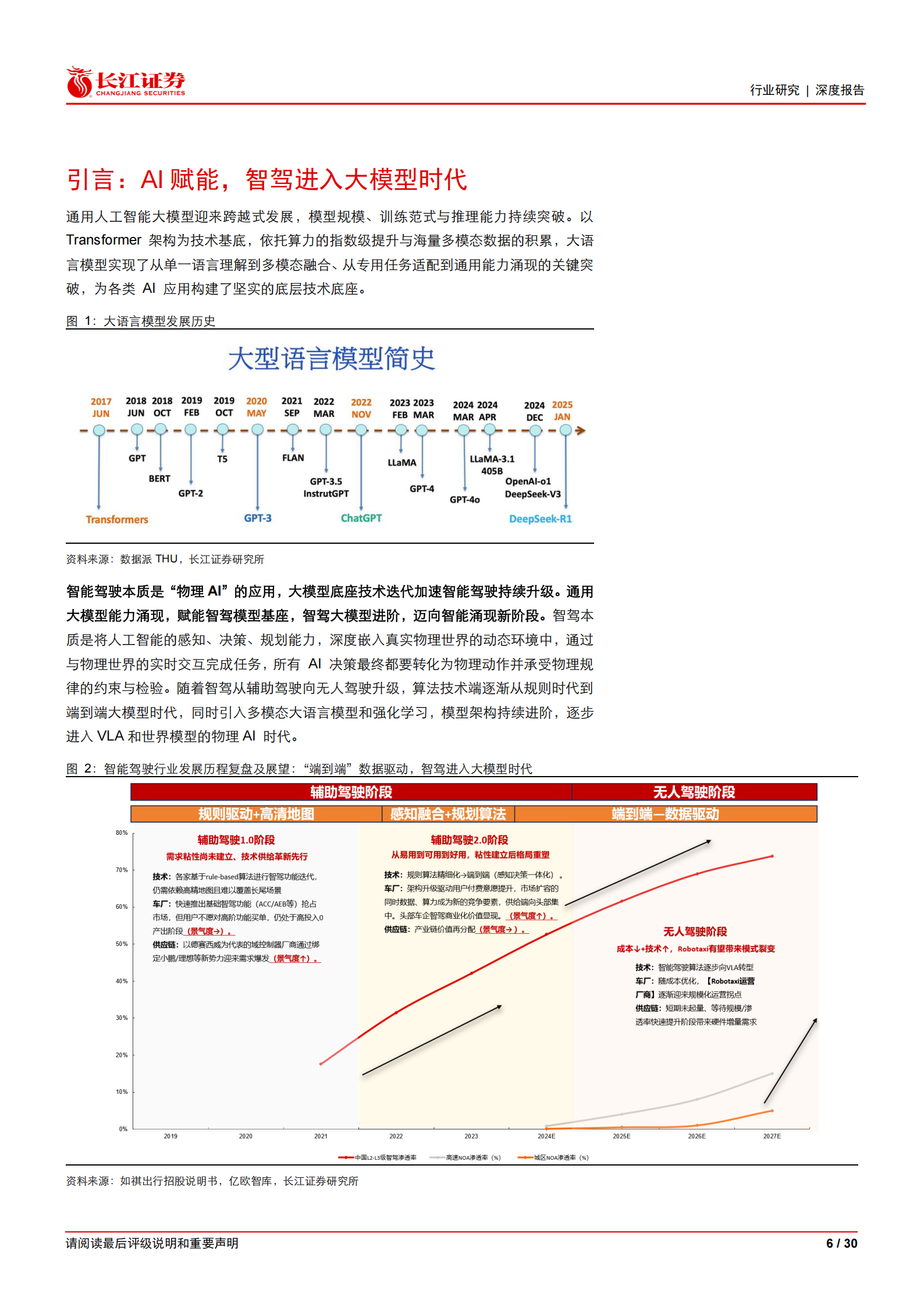 汽车与汽车零部件行业智驾平权系列六：AI智能涌现新阶段，智驾VLA与世界模型之争,汽车,汽车零部件,智驾平权,AI,智驾VLA,世界模型,汽车,汽车零部件,智驾平权,AI,智驾VLA,世界模型,第6张