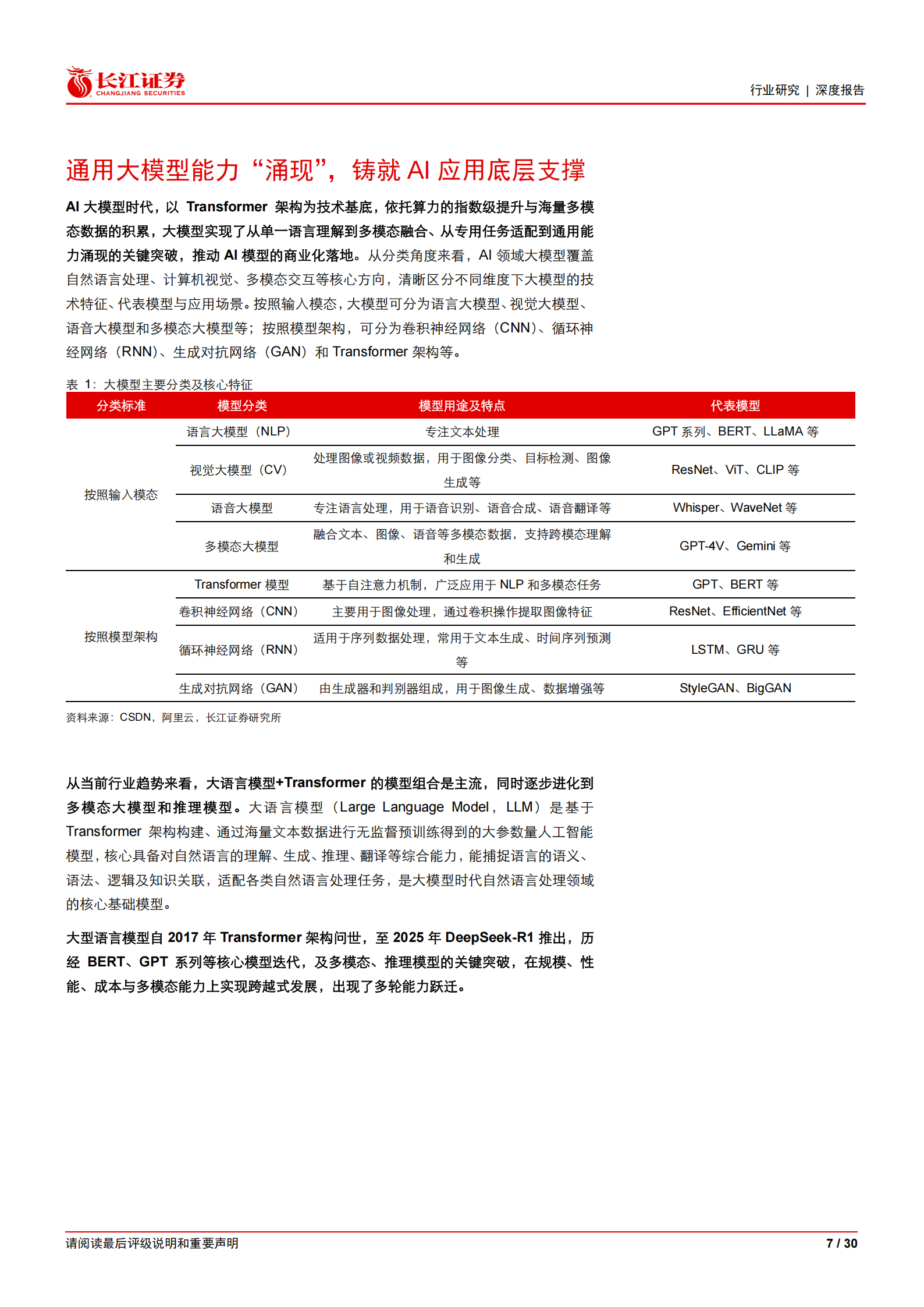 汽车与汽车零部件行业智驾平权系列六：AI智能涌现新阶段，智驾VLA与世界模型之争,汽车,汽车零部件,智驾平权,AI,智驾VLA,世界模型,汽车,汽车零部件,智驾平权,AI,智驾VLA,世界模型,第7张