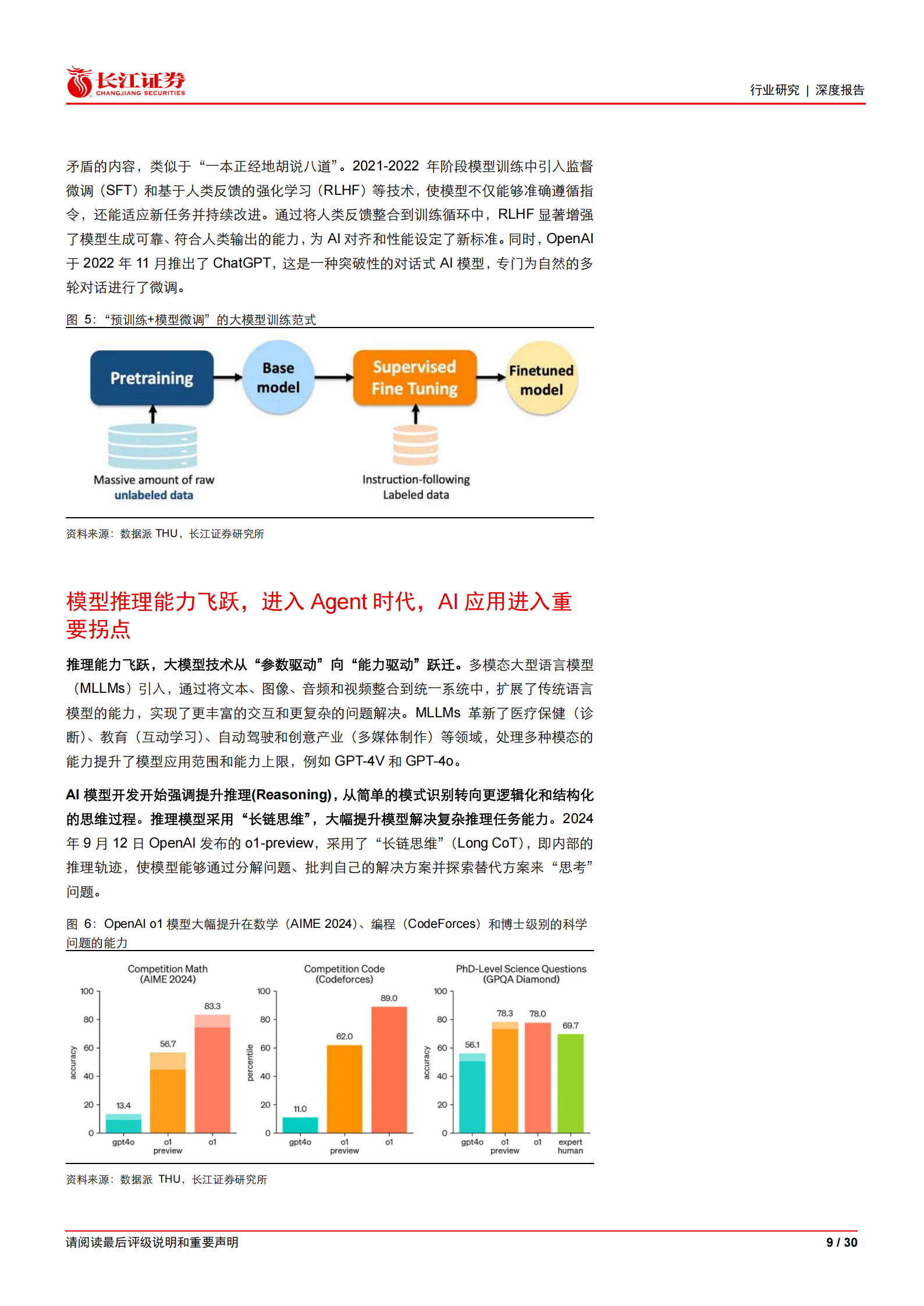 汽车与汽车零部件行业智驾平权系列六：AI智能涌现新阶段，智驾VLA与世界模型之争,汽车,汽车零部件,智驾平权,AI,智驾VLA,世界模型,汽车,汽车零部件,智驾平权,AI,智驾VLA,世界模型,第9张