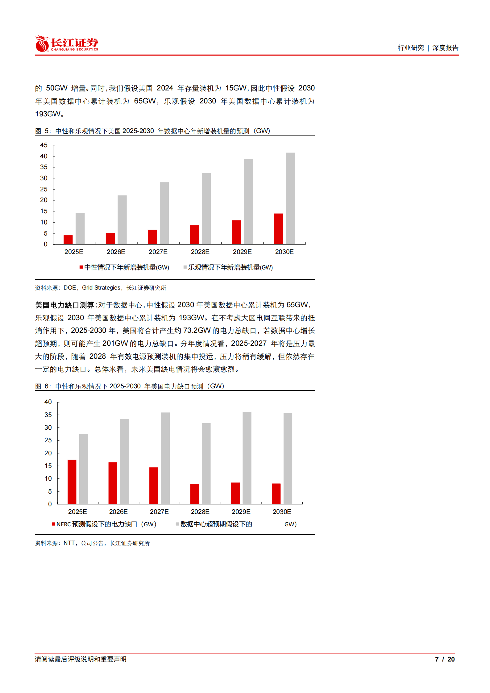 汽车与汽车零部件行业重卡新视界系列之燃气发电机组:北美缺电持续演绎,燃气机组迎“主电”新机遇,汽车,汽车零部件,重卡,燃气发电机组,汽车,汽车零部件,重卡,燃气发电机组,第7张 汽车与汽车零部件行业重卡新视界系列之燃气发电机组:北美缺电持续演绎,燃气机组迎“主电”新机遇,汽车,汽车零部件,重卡,燃气发电机组,汽车,汽车零部件,重卡,燃气发电机组,第7张