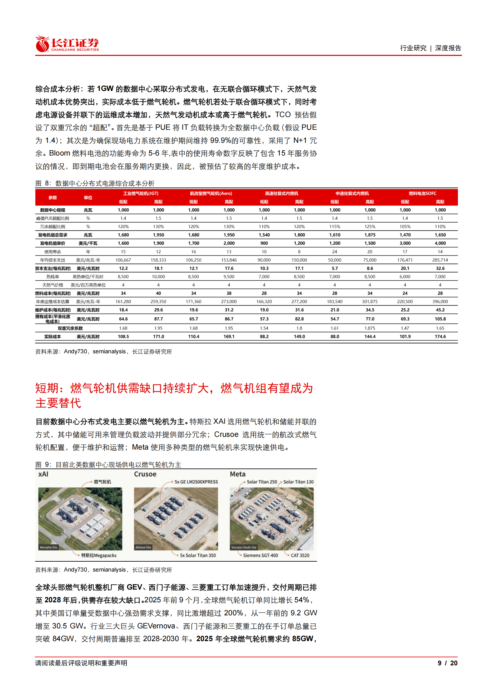 汽车与汽车零部件行业重卡新视界系列之燃气发电机组:北美缺电持续演绎,燃气机组迎“主电”新机遇,汽车,汽车零部件,重卡,燃气发电机组,汽车,汽车零部件,重卡,燃气发电机组,第9张 汽车与汽车零部件行业重卡新视界系列之燃气发电机组:北美缺电持续演绎,燃气机组迎“主电”新机遇,汽车,汽车零部件,重卡,燃气发电机组,汽车,汽车零部件,重卡,燃气发电机组,第9张
